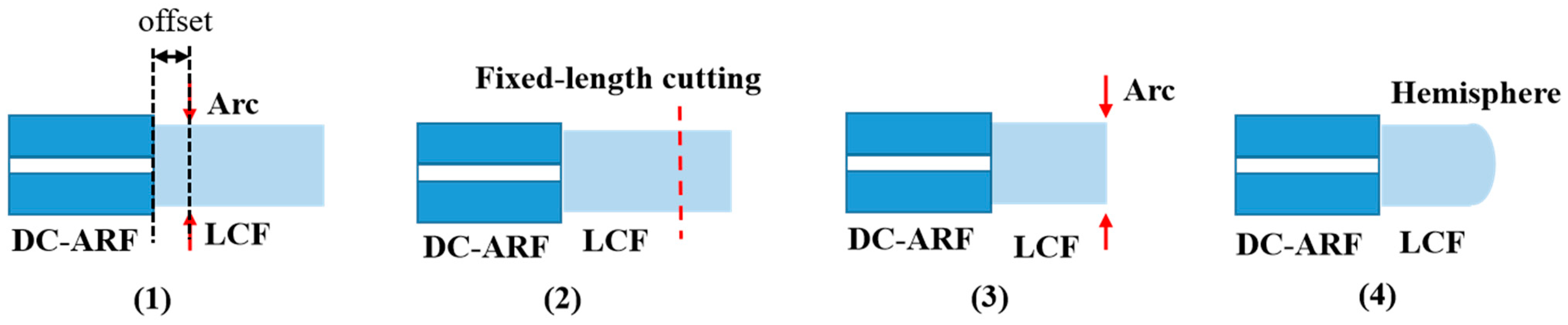 Photonics 10 00342 g004 Photonics 10 00342 g004