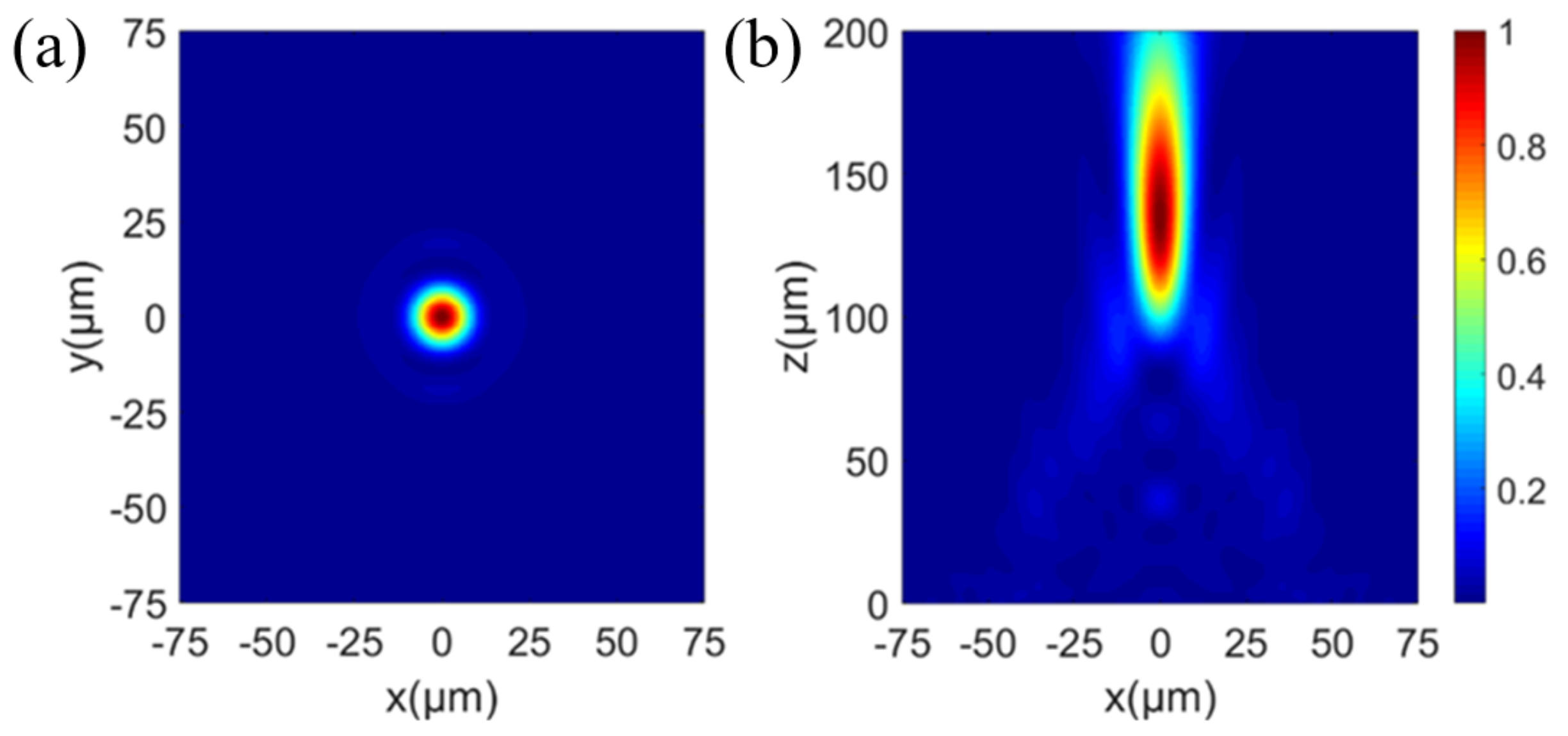 Photonics 10 00348 g002