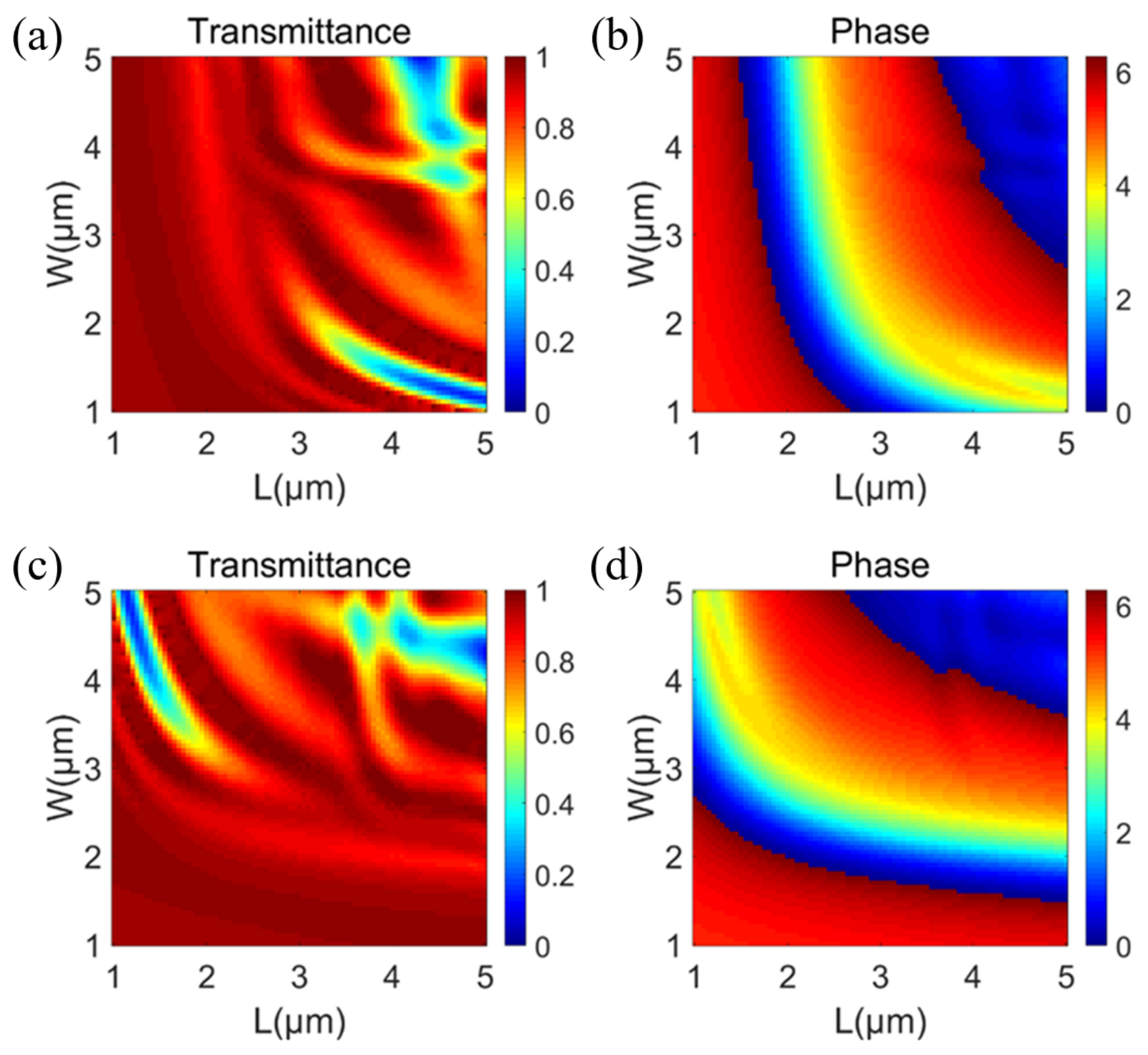 Photonics 10 00348 g003