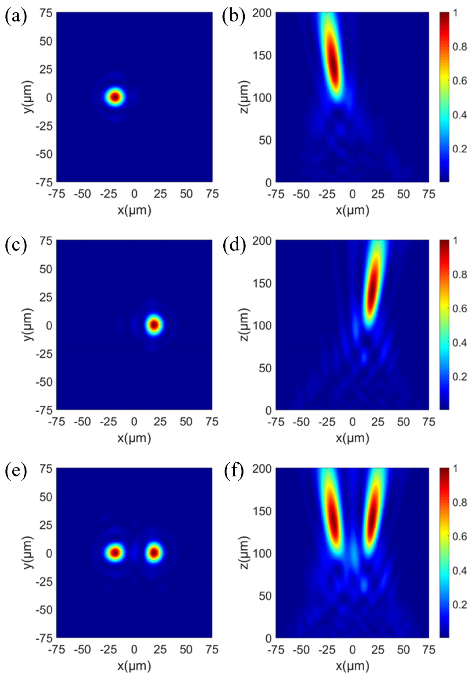 Photonics 10 00348 g004