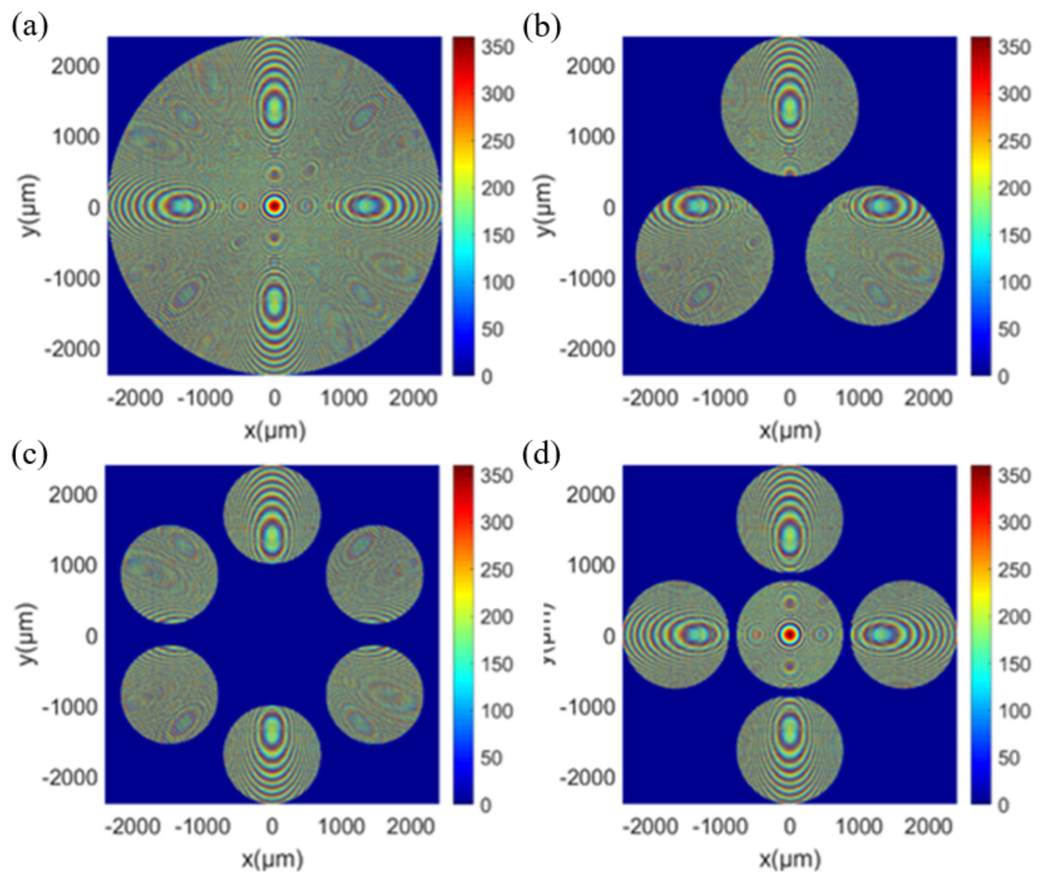 Photonics 10 00348 g008