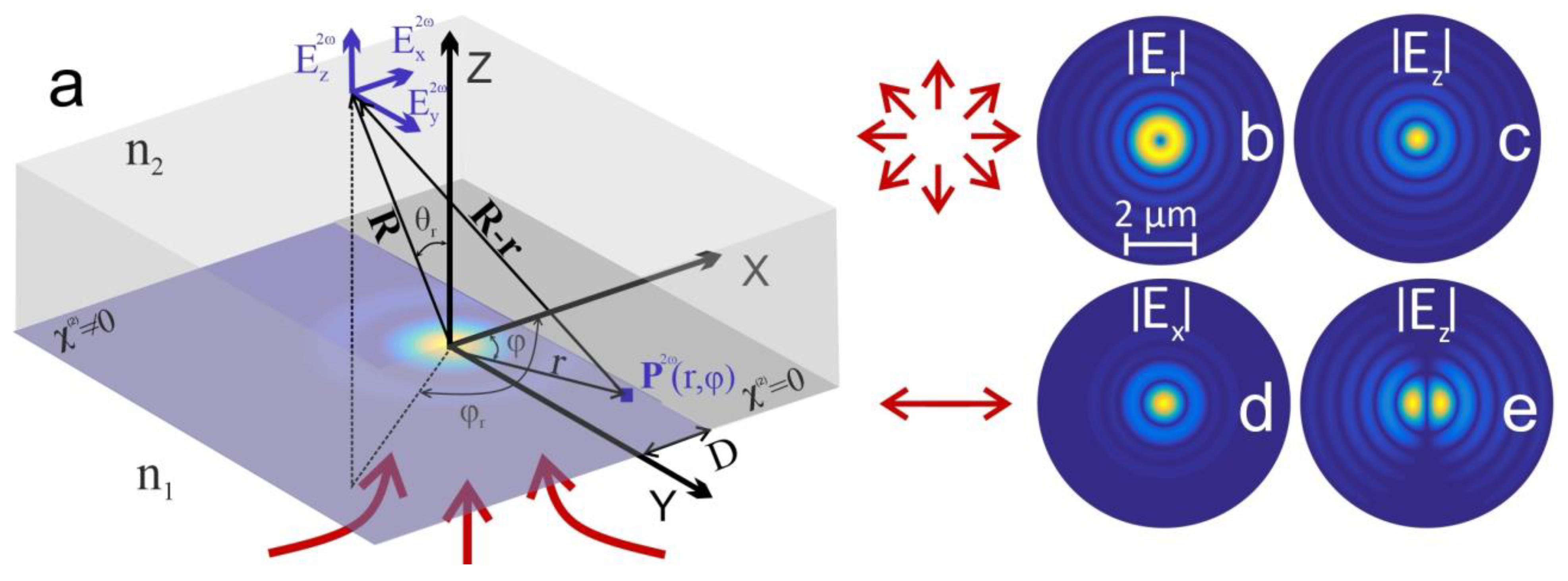 Photonics 10 00350 g001 Photonics 10 00350 g001