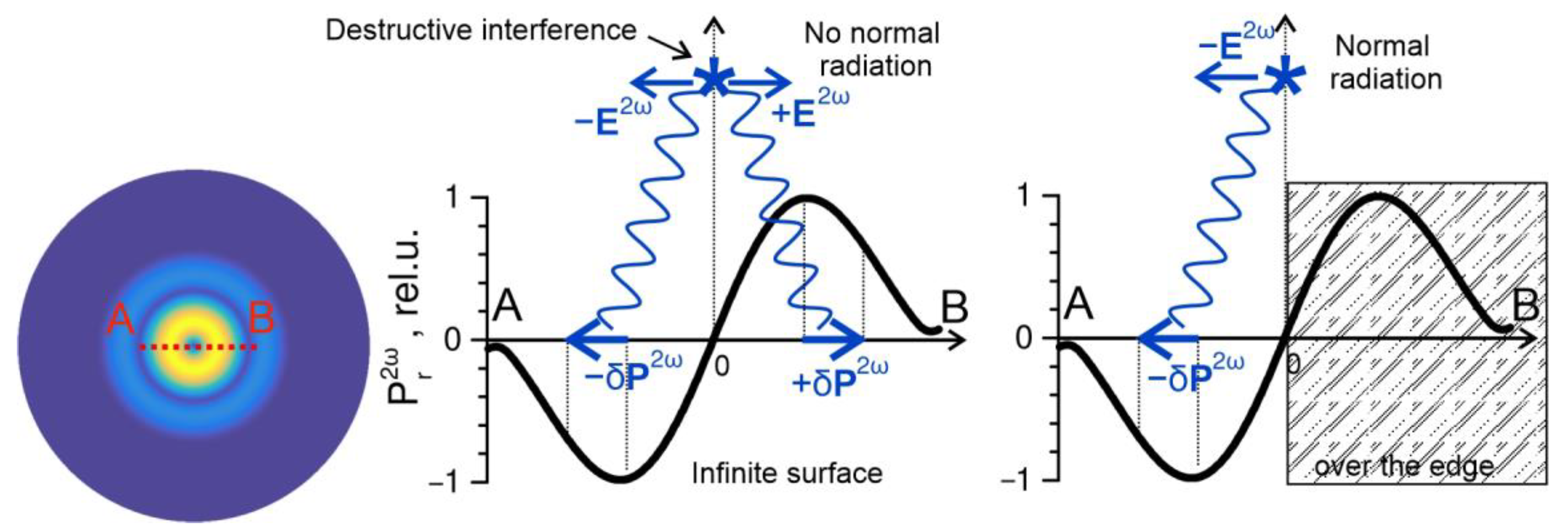 Photonics 10 00350 g004 Photonics 10 00350 g004