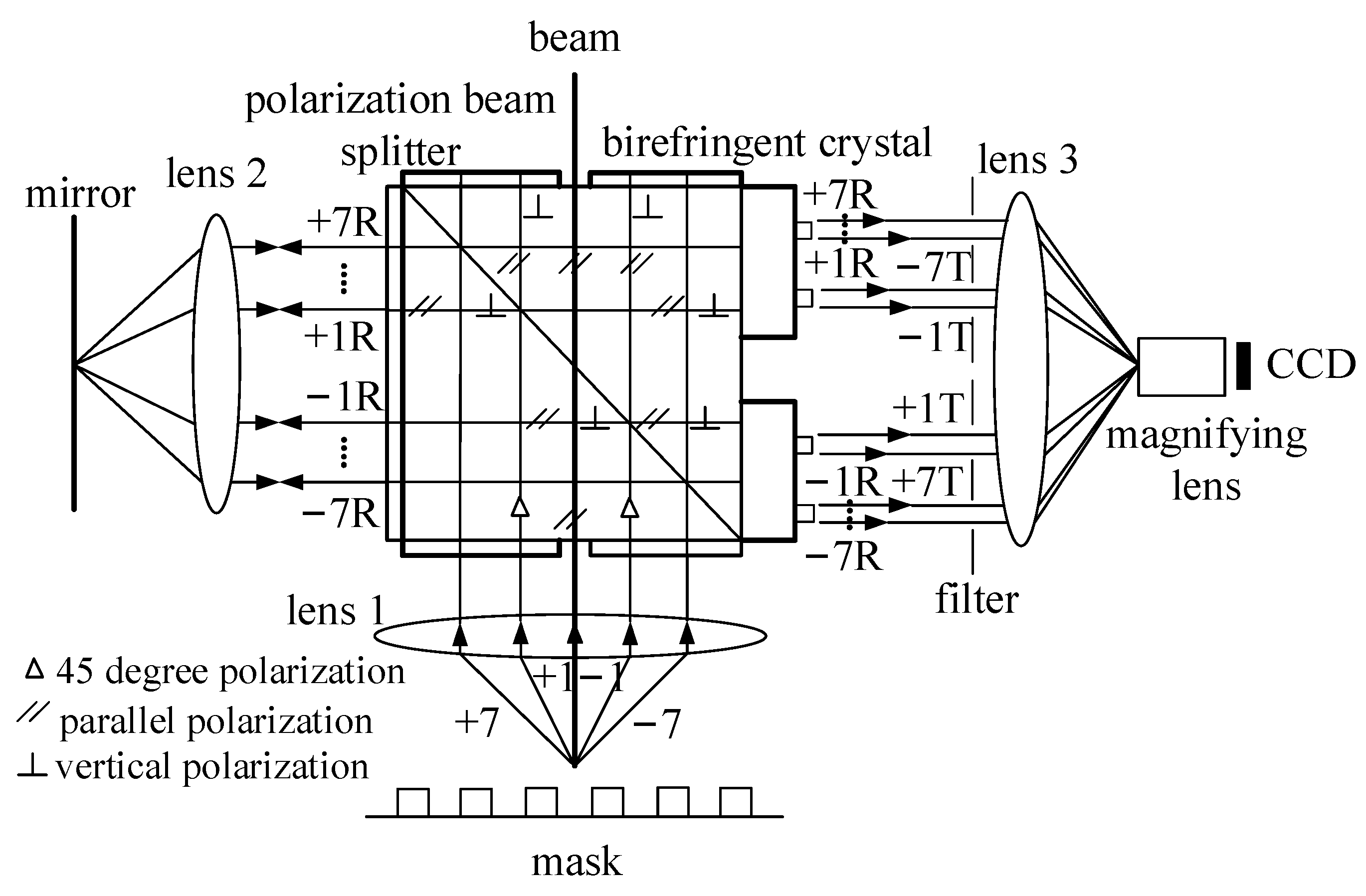Photonics 10 00351 g010 Photonics 10 00351 g010