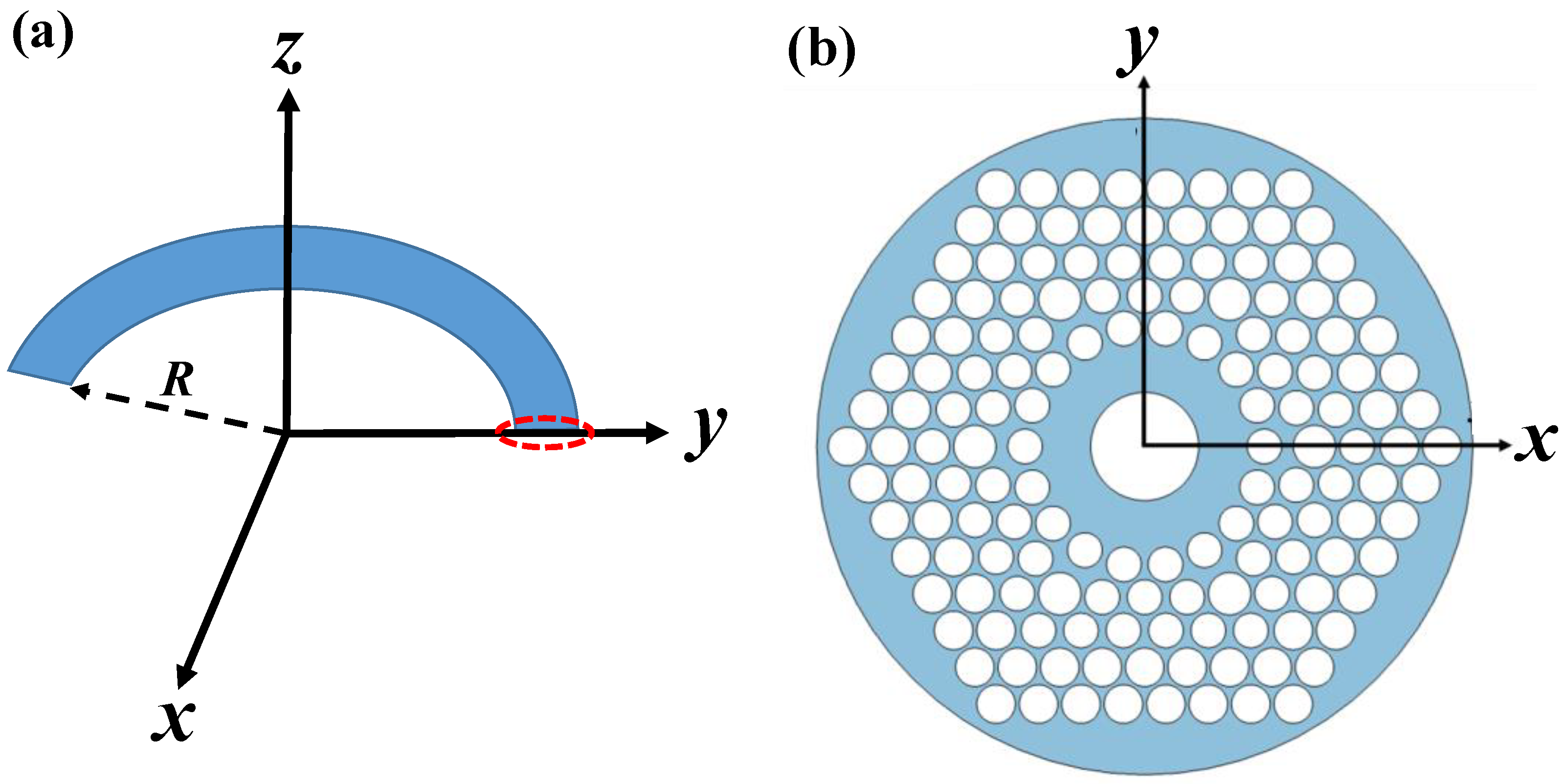 Photonics 10 00352 g006