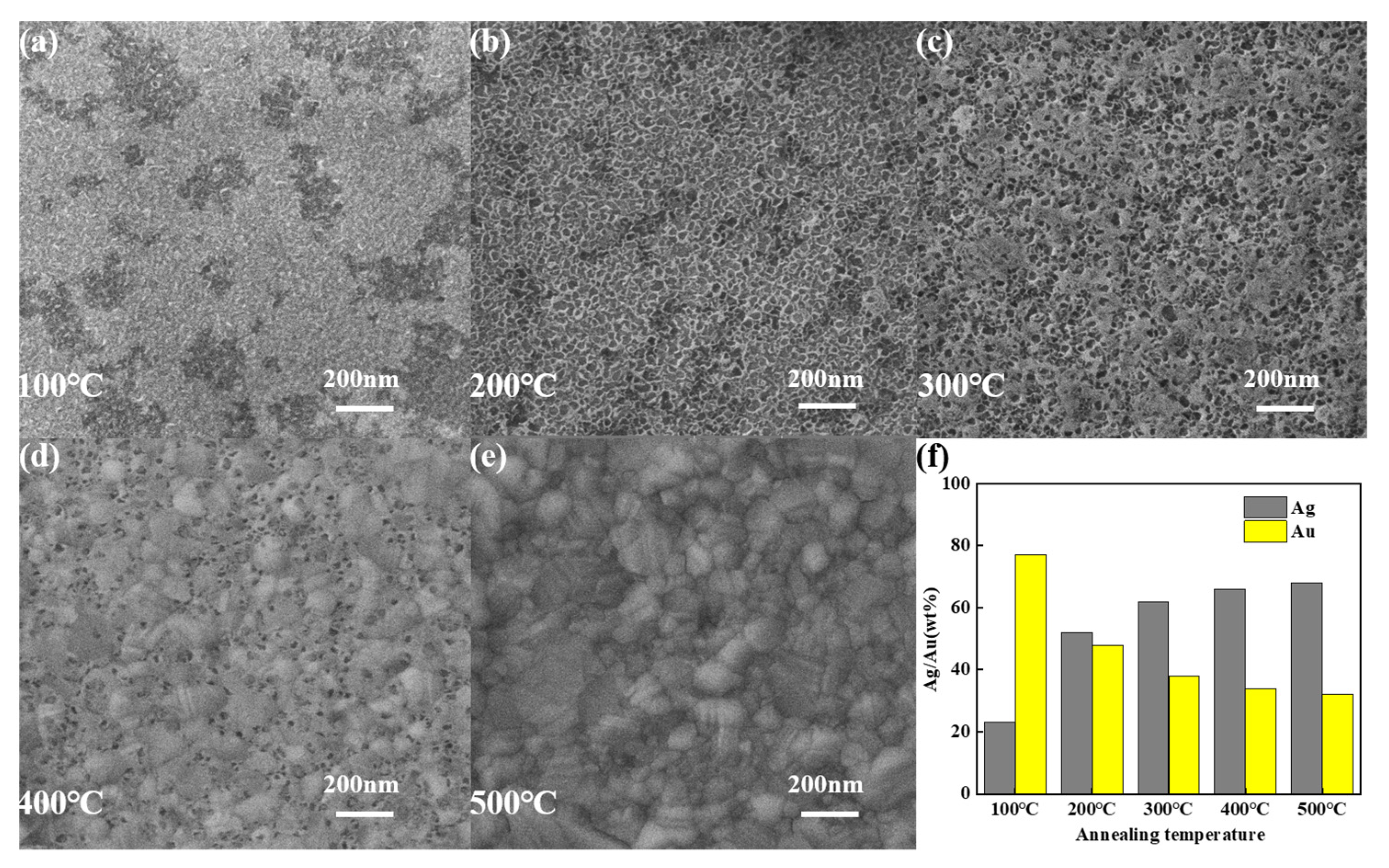 Photonics 10 00354 g002 Photonics 10 00354 g002