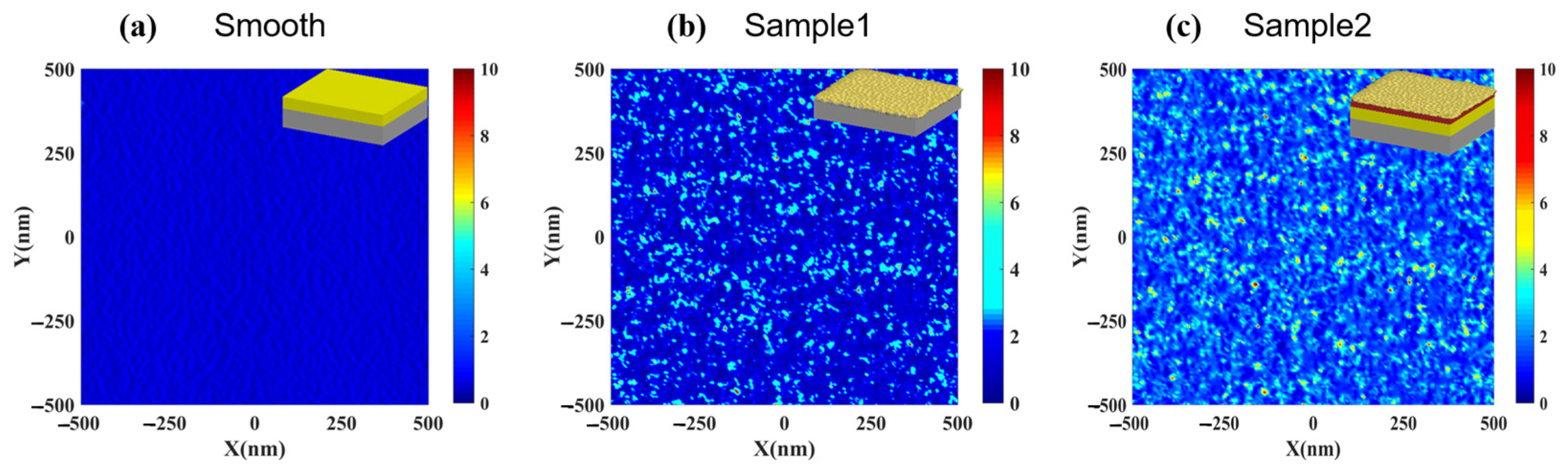 Photonics 10 00354 g004 Photonics 10 00354 g004
