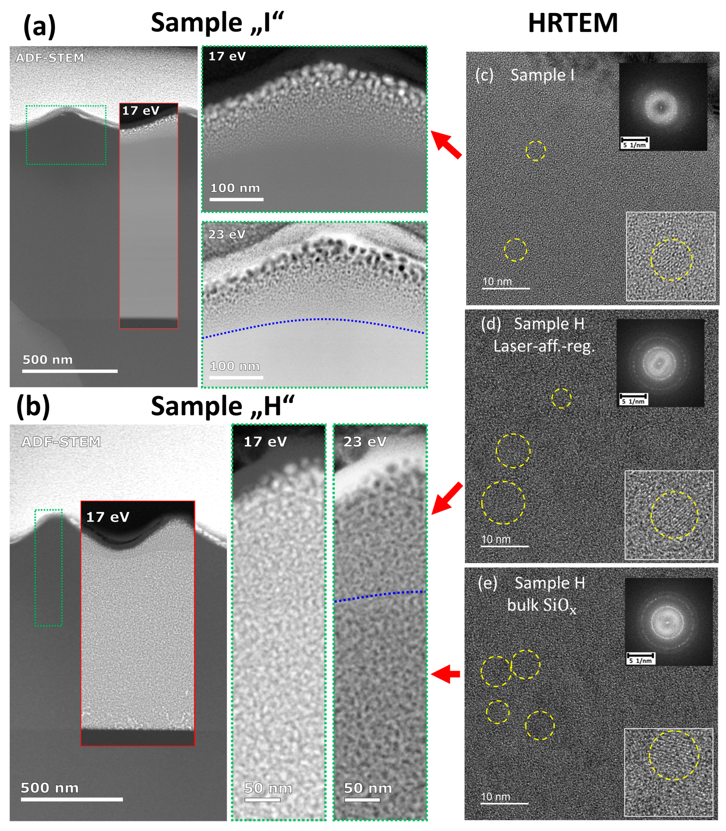 Photonics 10 00358 g007