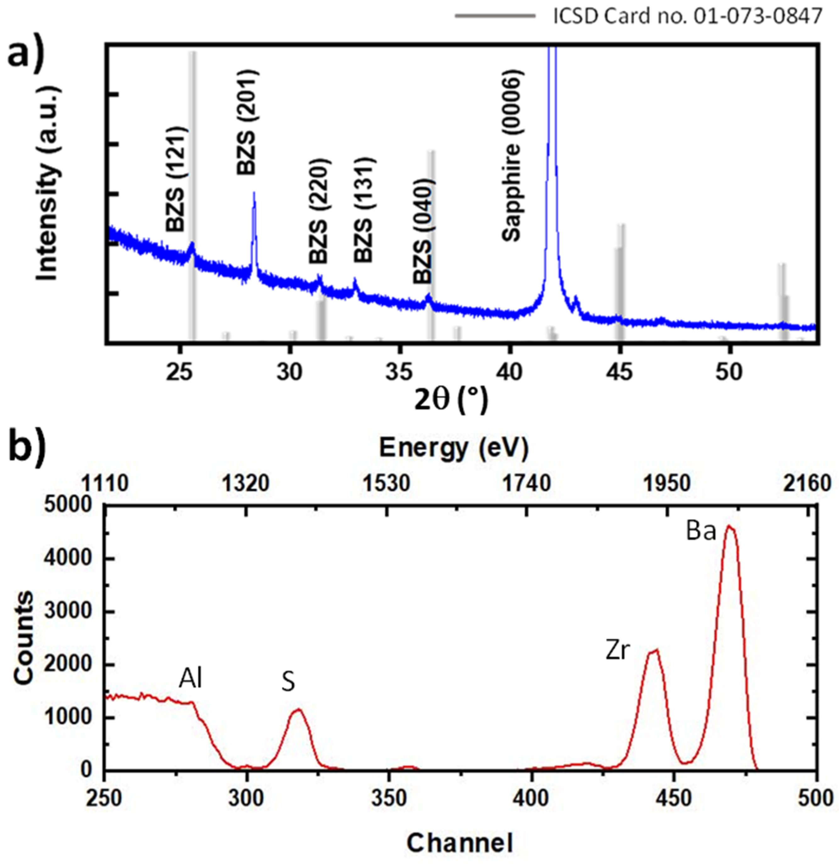 Photonics 10 00366 g002 Photonics 10 00366 g002