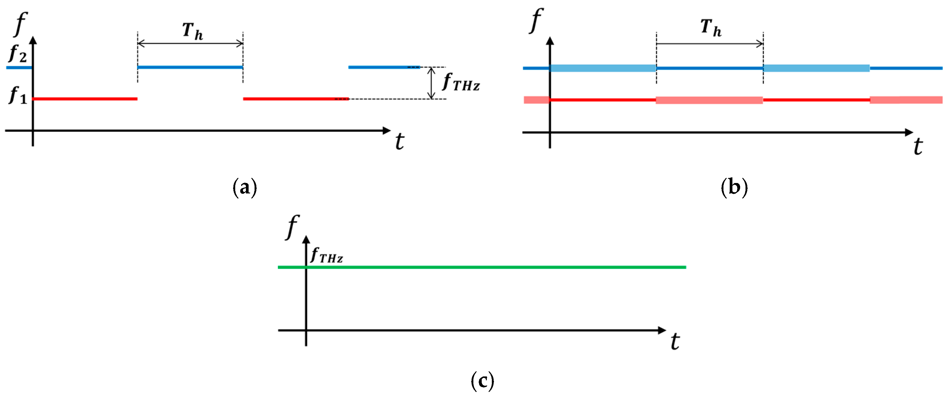 Photonics 10 00369 g002 Photonics 10 00369 g002