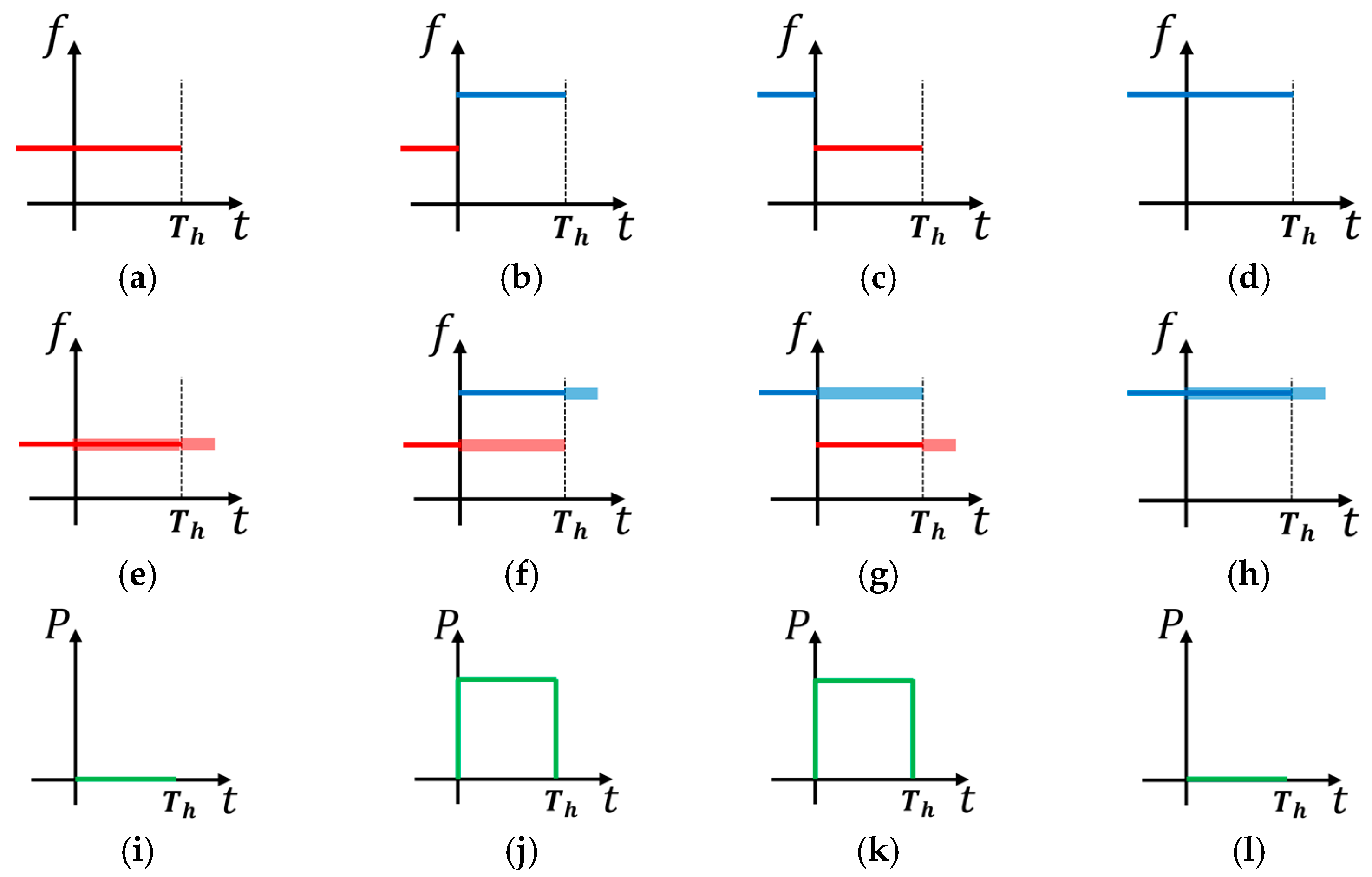 Photonics 10 00369 g003 Photonics 10 00369 g003