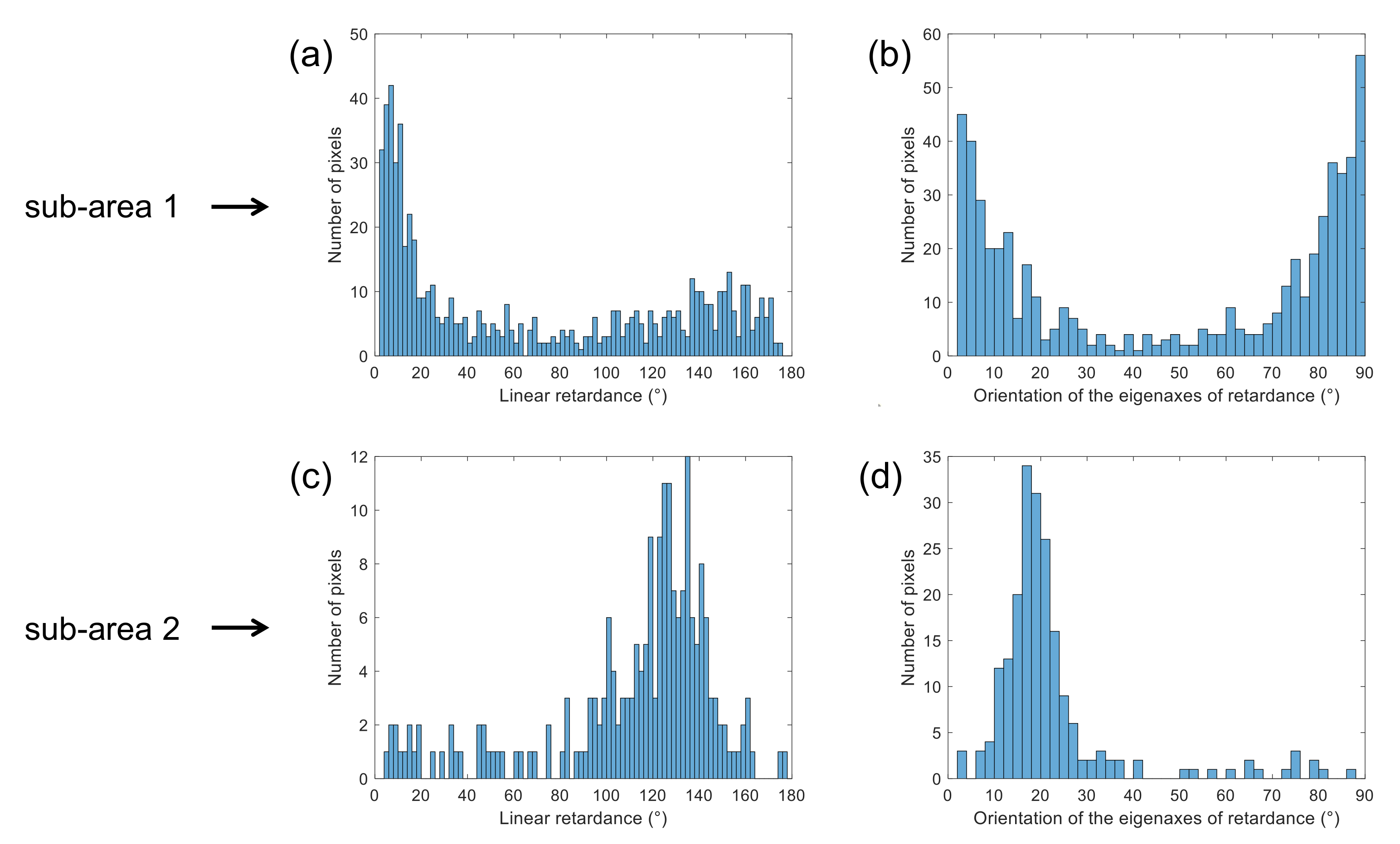 Photonics 10 00387 g009 Photonics 10 00387 g009