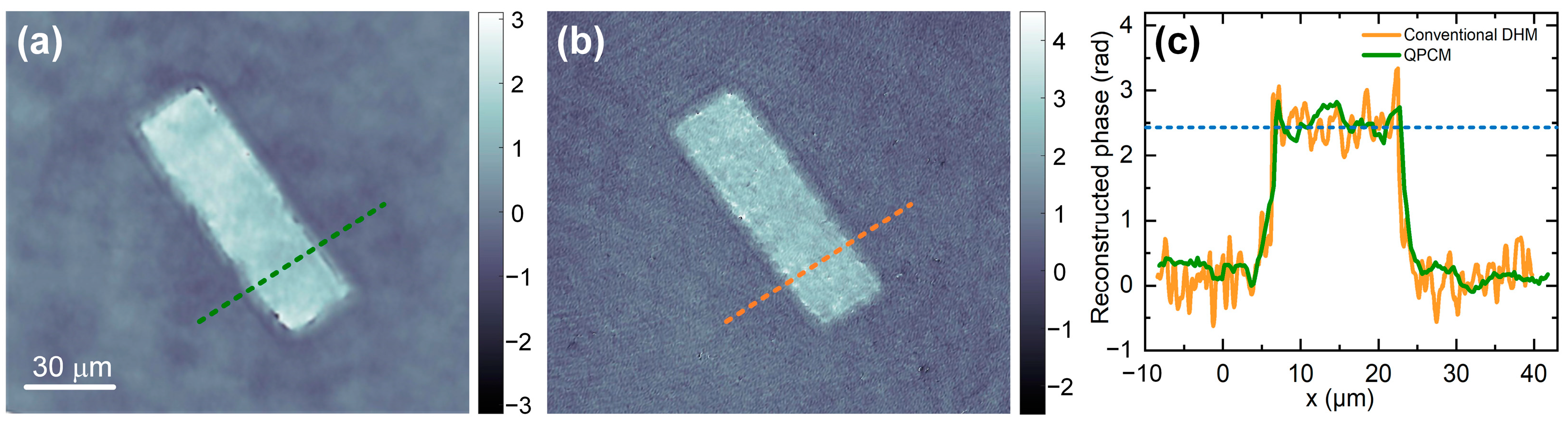 Photonics 10 00391 g004 Photonics 10 00391 g004