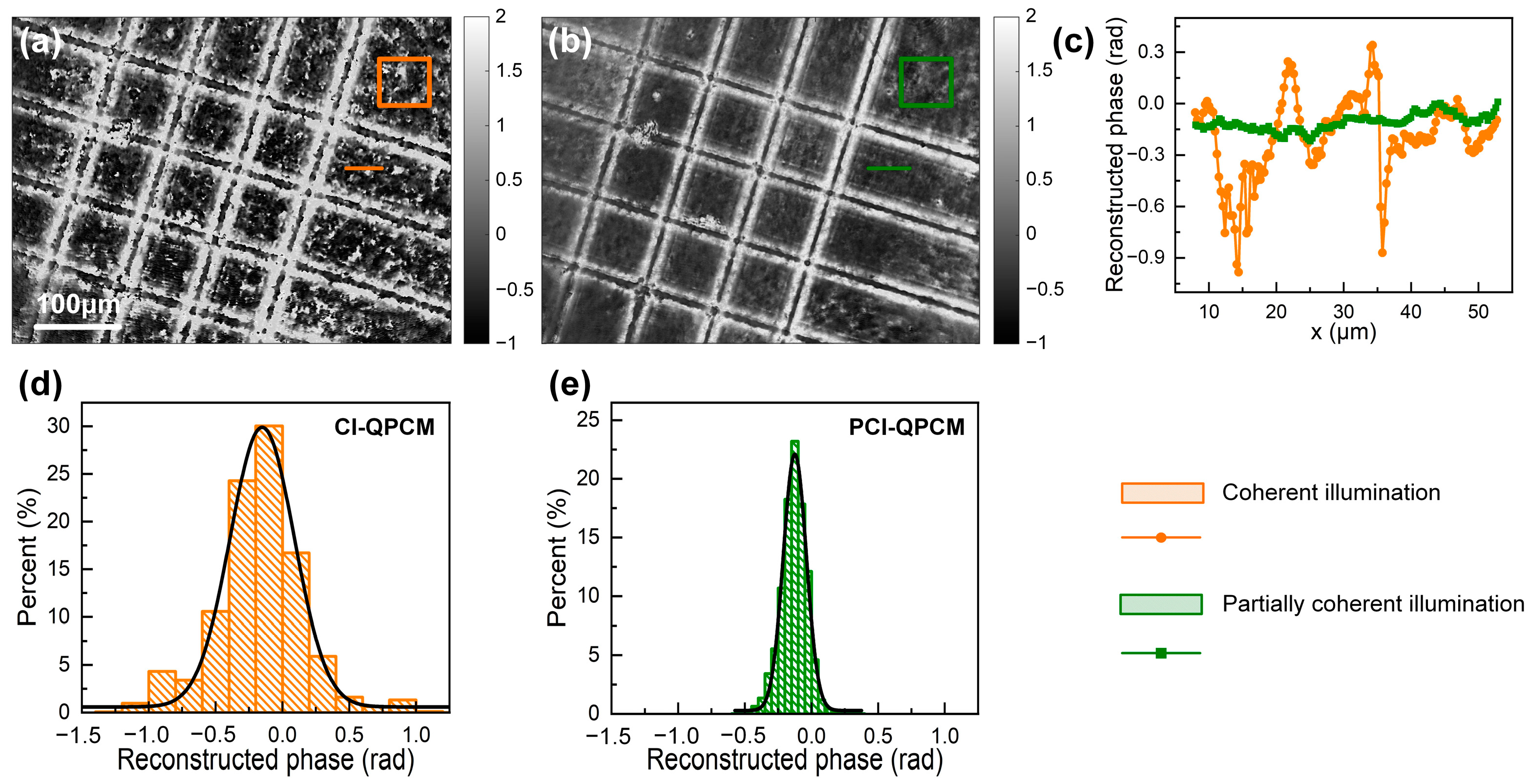Photonics 10 00391 g005 Photonics 10 00391 g005
