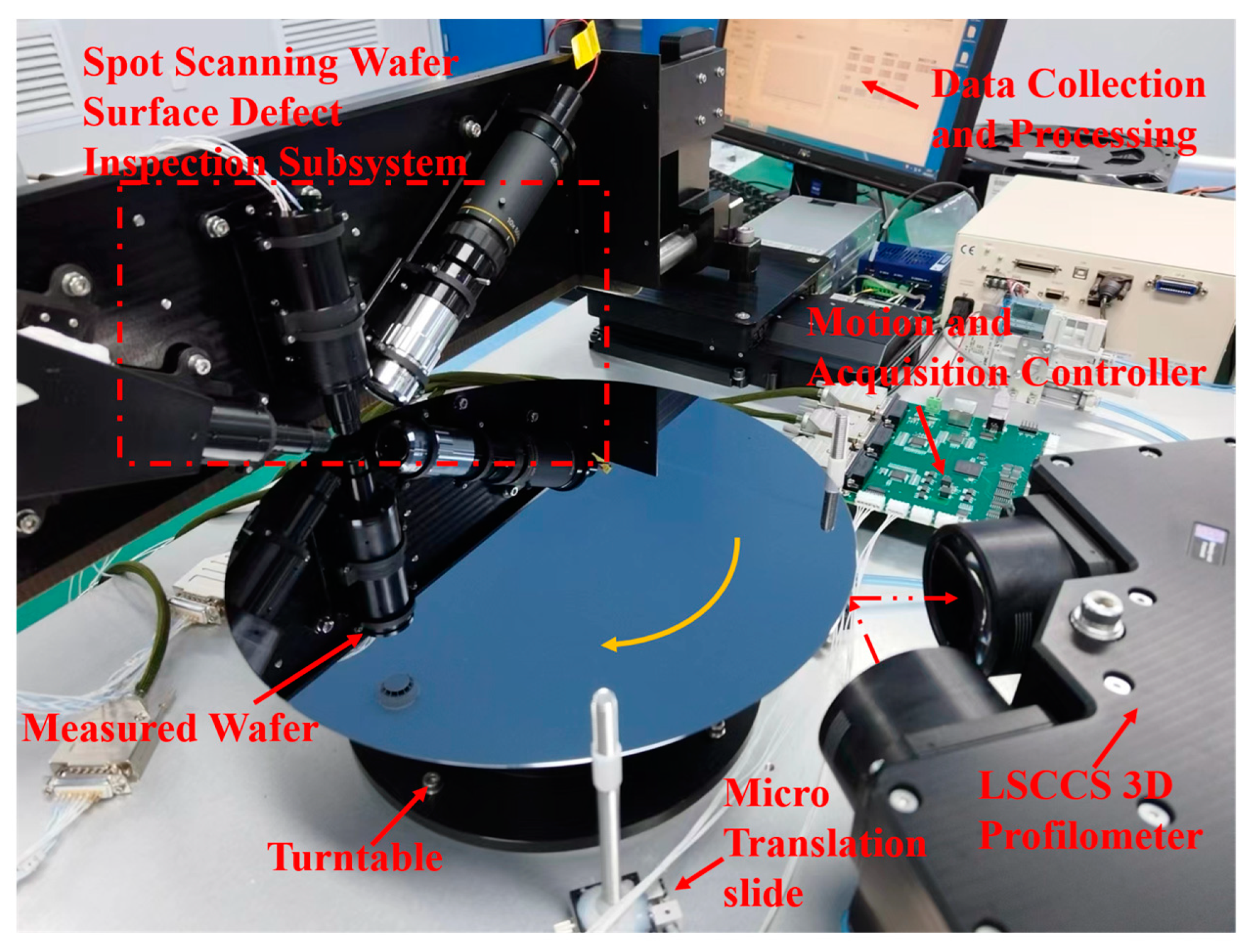 Photonics 10 00398 g005 Photonics 10 00398 g005