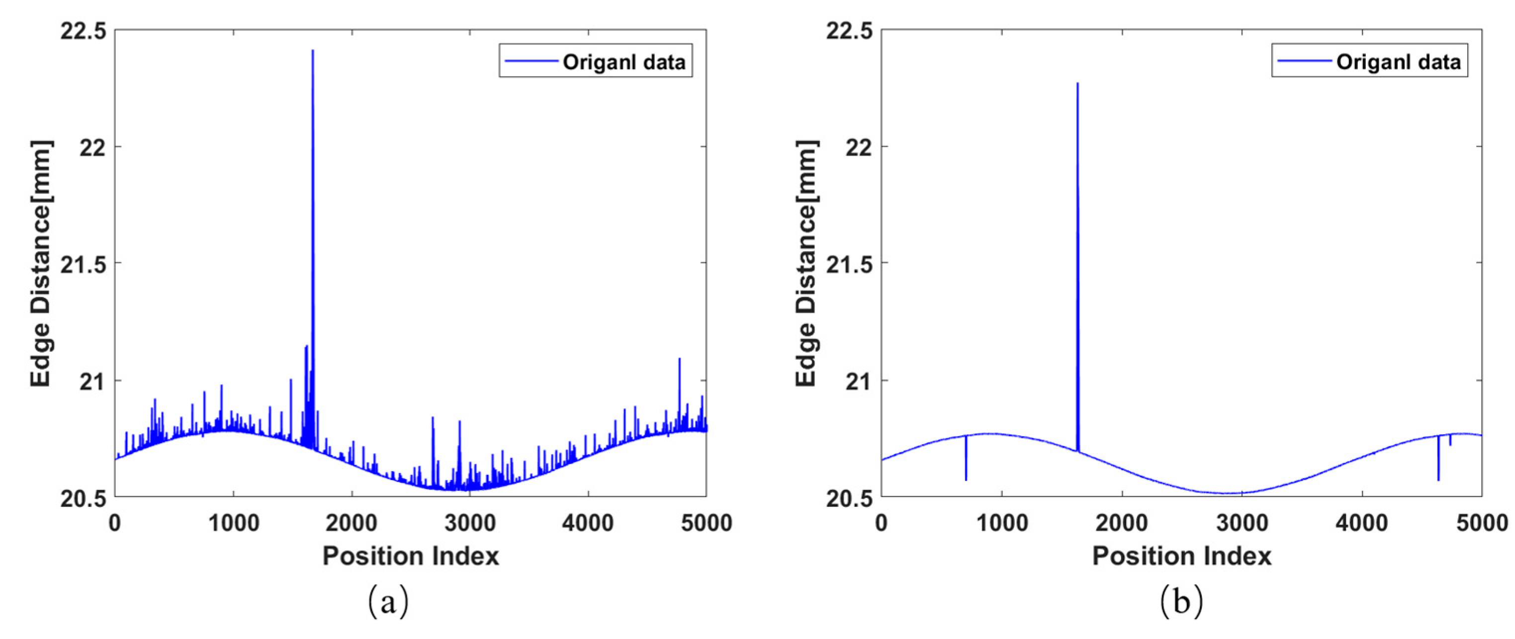 Photonics 10 00398 g008 Photonics 10 00398 g008