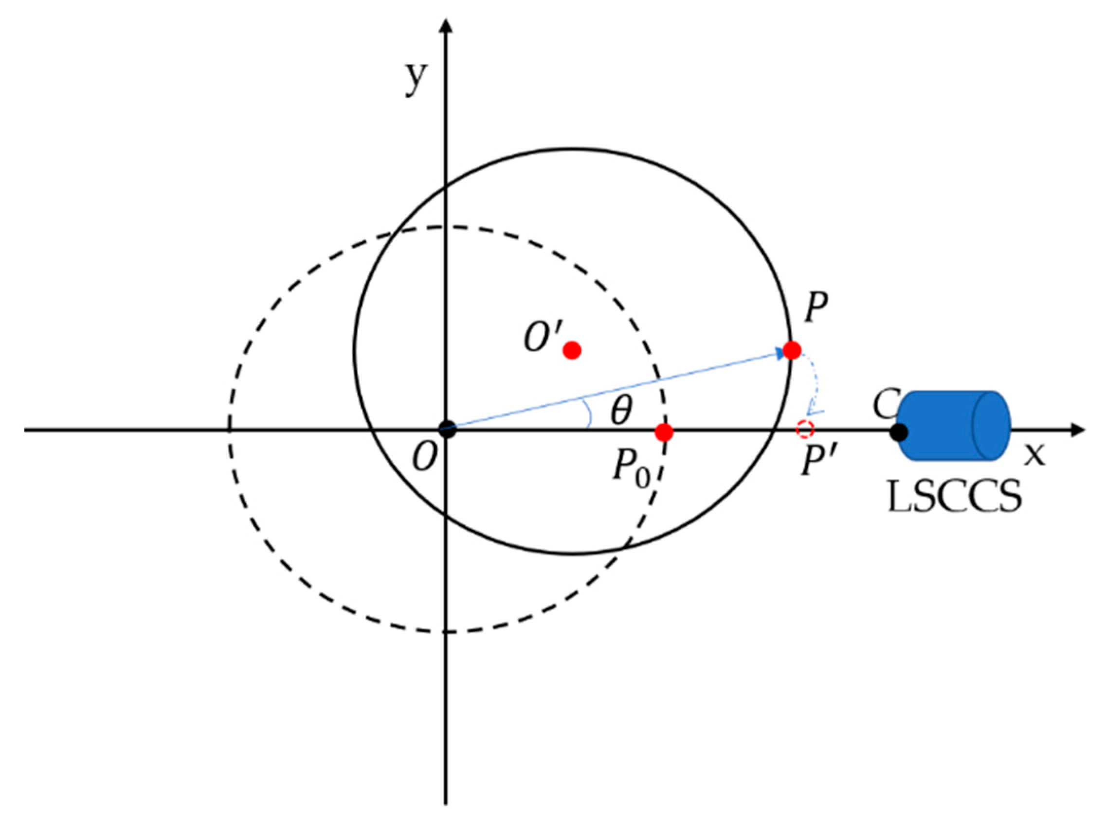 Photonics 10 00398 g009 Photonics 10 00398 g009
