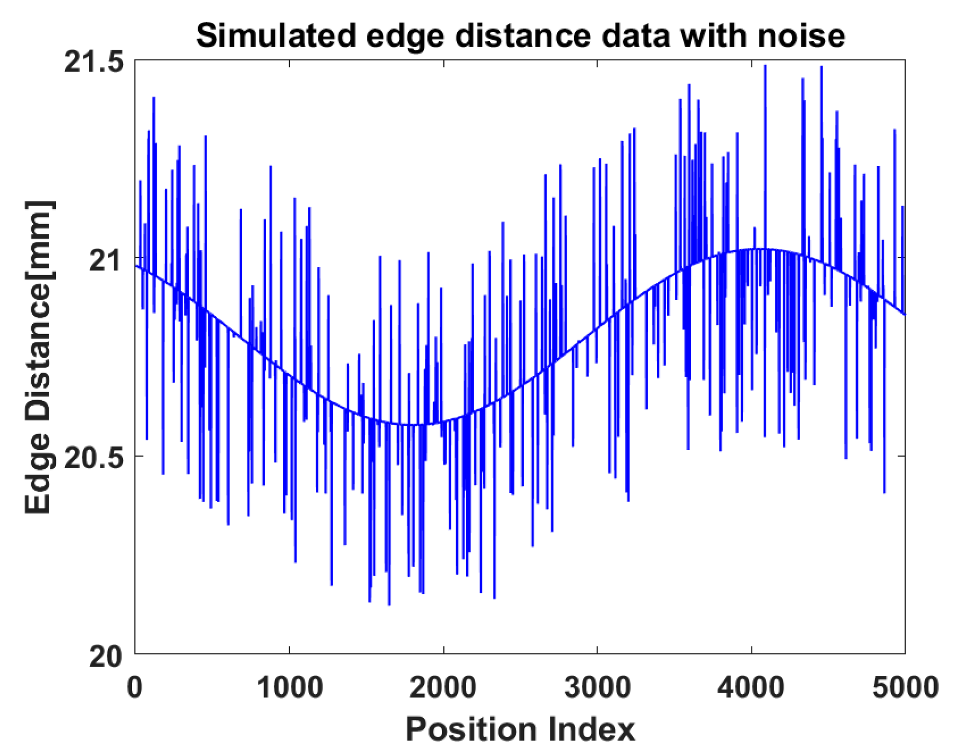 Photonics 10 00398 g010 Photonics 10 00398 g010