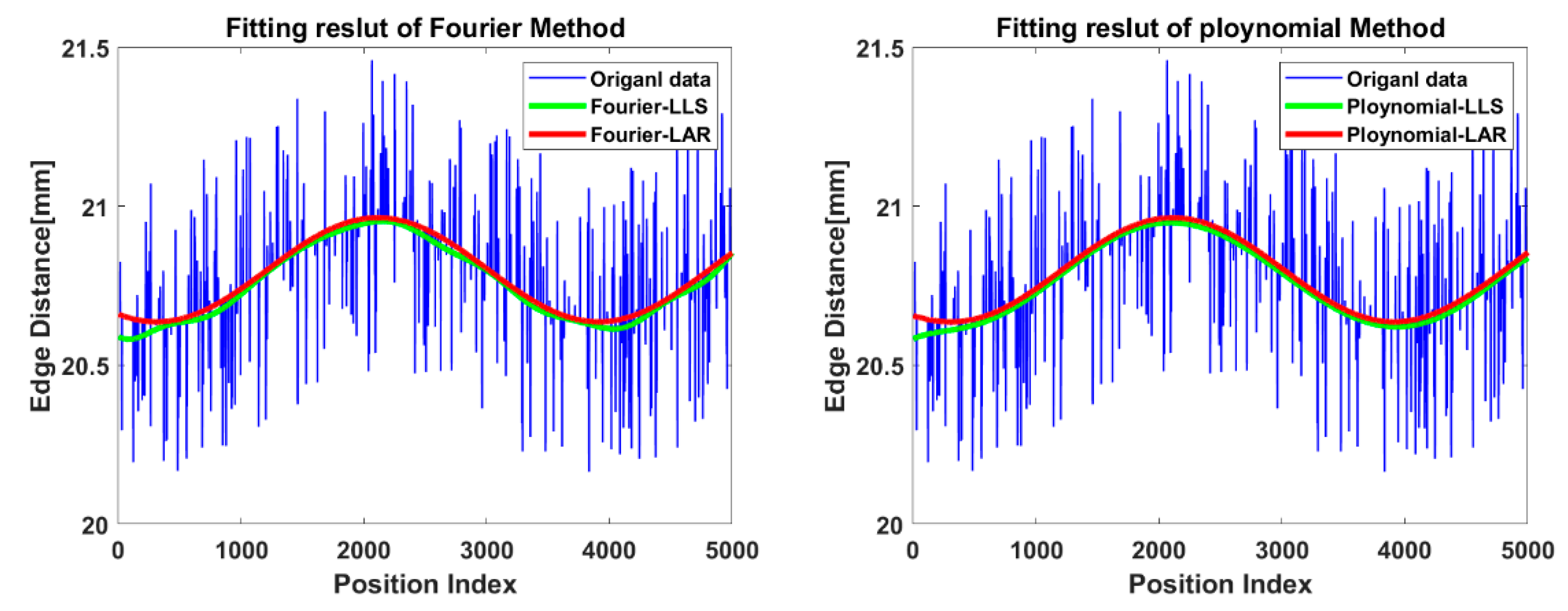 Photonics 10 00398 g011 Photonics 10 00398 g011