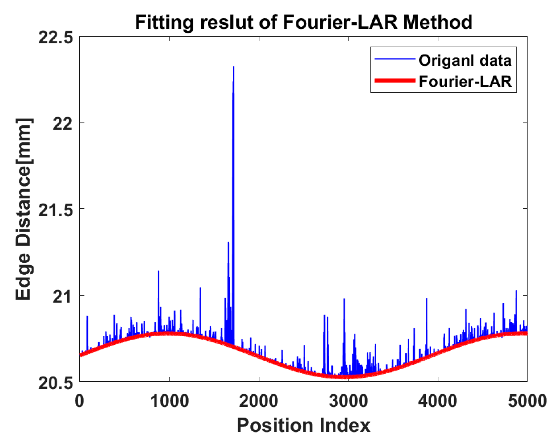 Photonics 10 00398 g012 Photonics 10 00398 g012