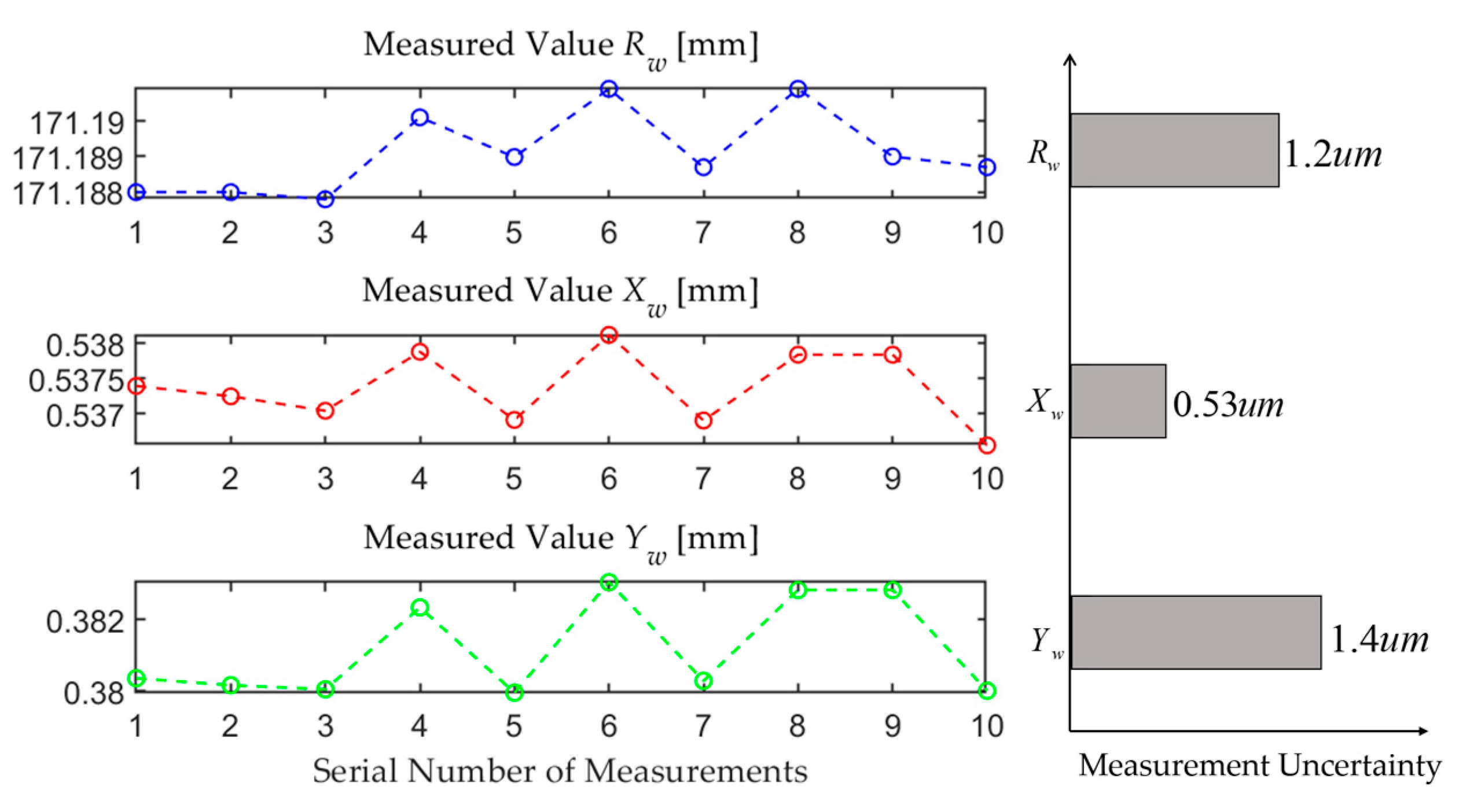 Photonics 10 00398 g013 Photonics 10 00398 g013