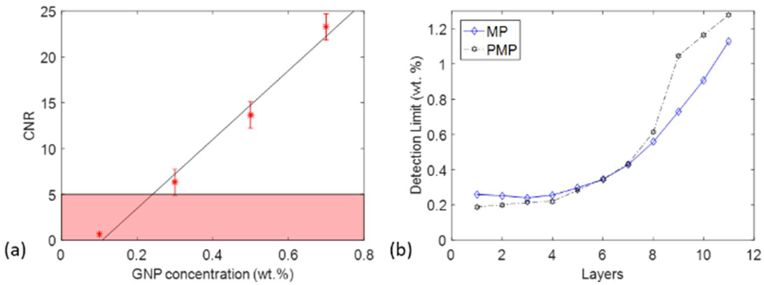 Photonics 10 00399 g003 Photonics 10 00399 g003