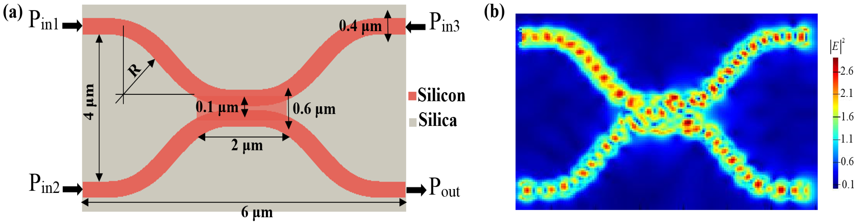 Photonics 10 00403 g001