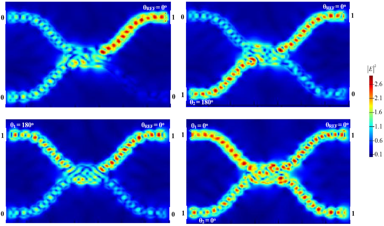 Photonics 10 00403 g009