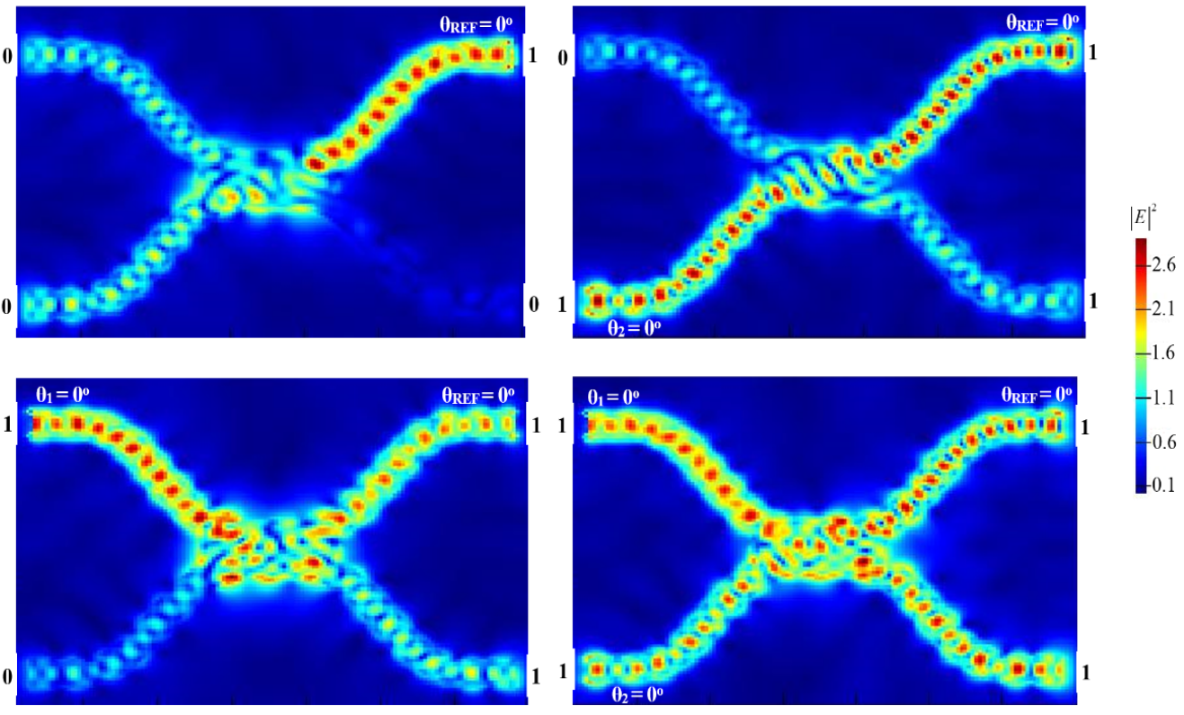 Photonics 10 00403 g010