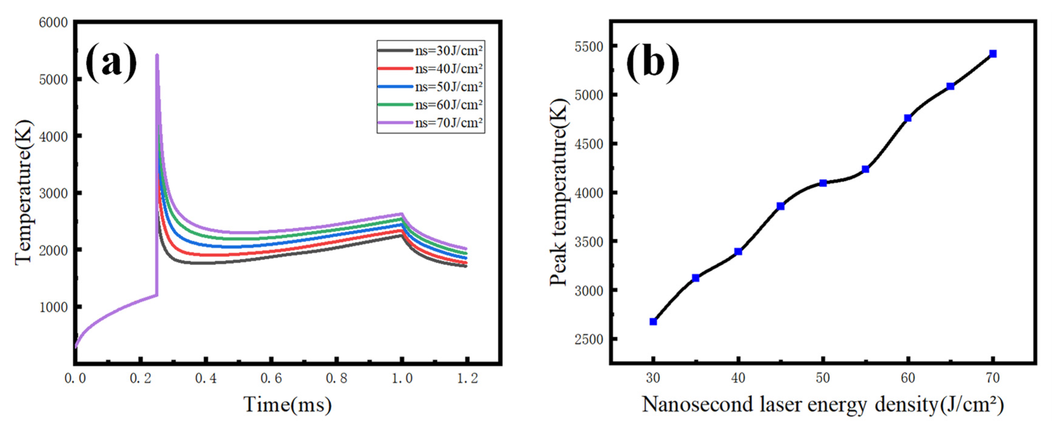 Photonics 10 00411 g004 Photonics 10 00411 g004