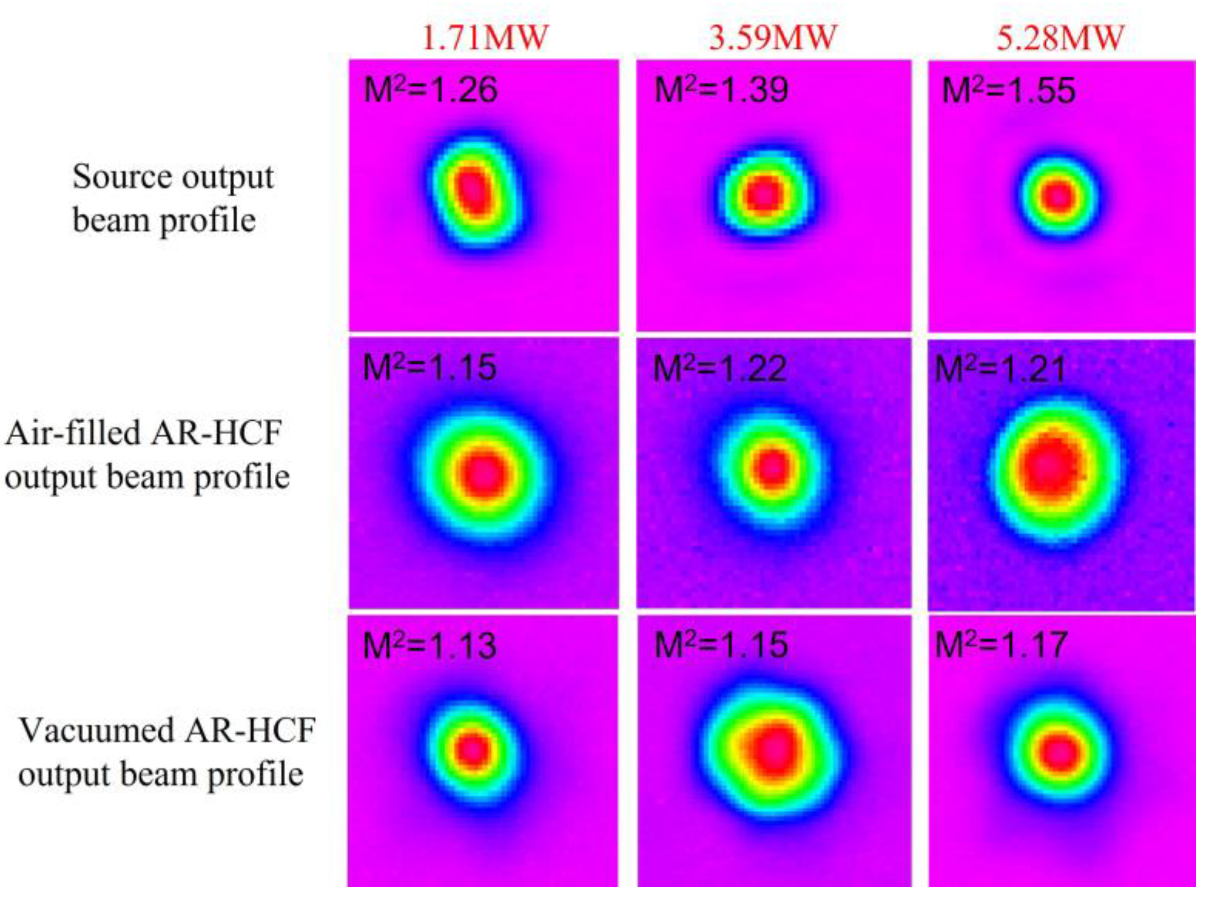 Photonics 10 00416 g007