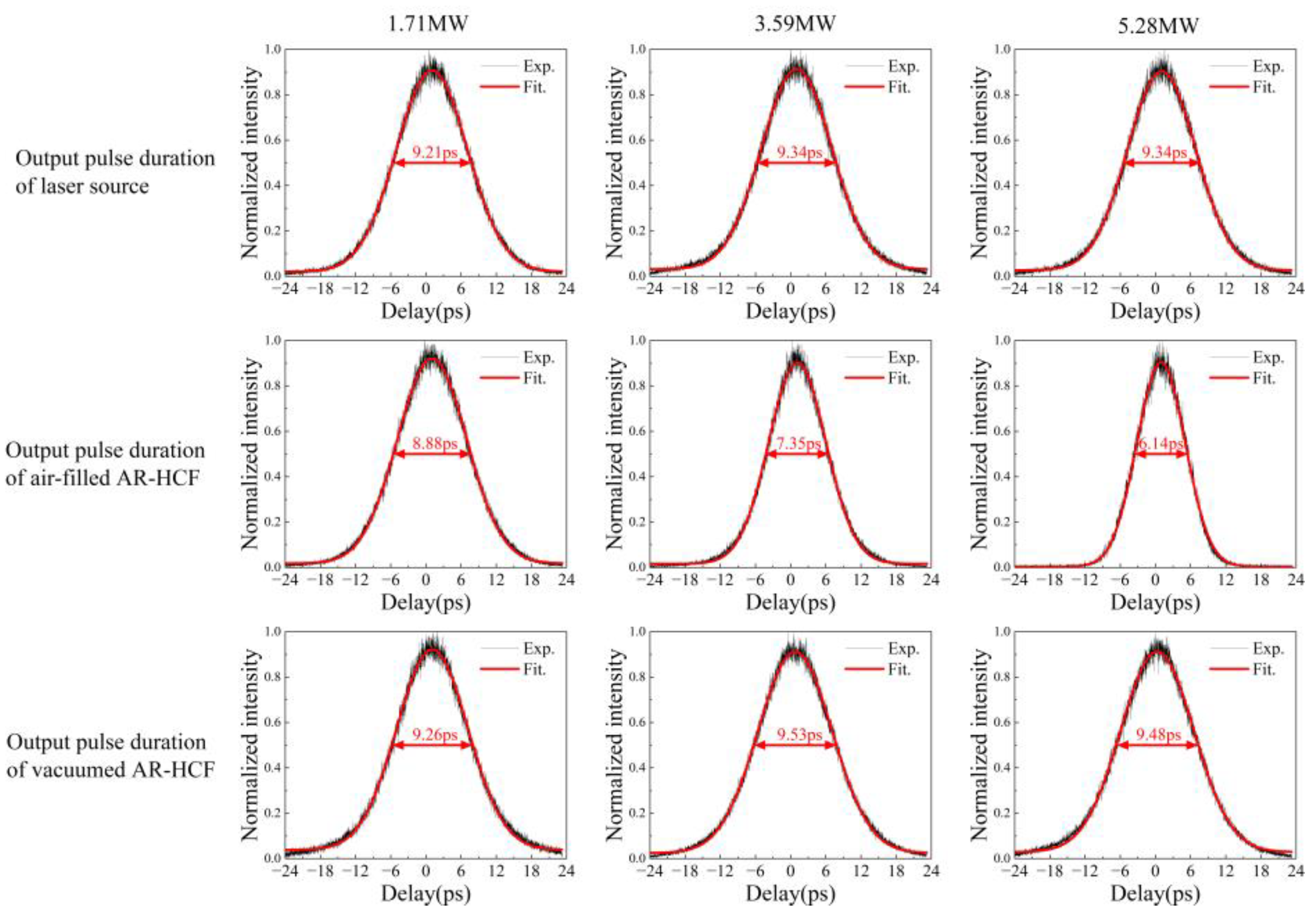 Photonics 10 00416 g009