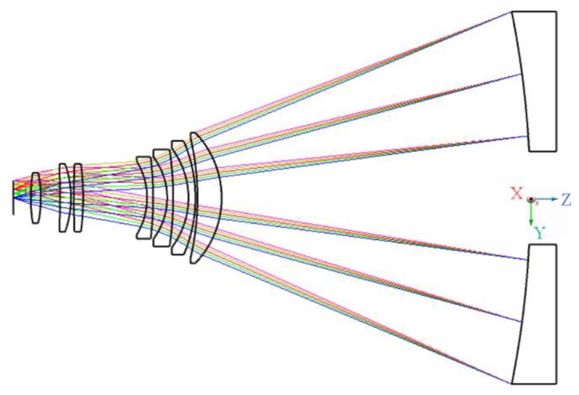Photonics 10 00422 g005 Photonics 10 00422 g005