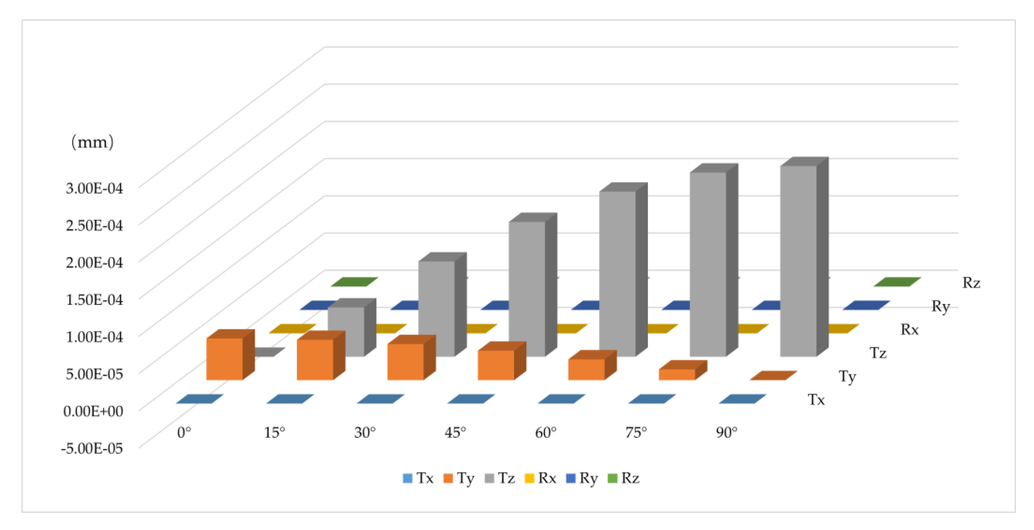 Photonics 10 00422 g009 Photonics 10 00422 g009