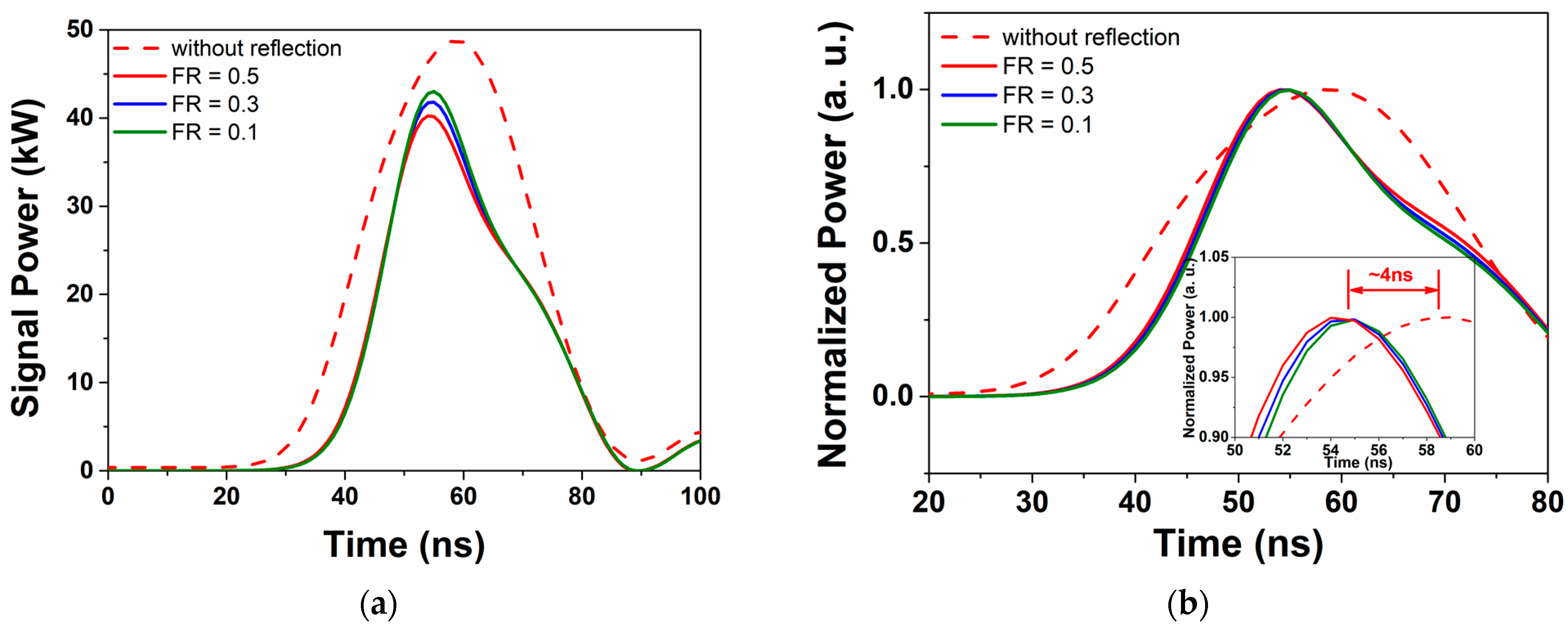 Photonics 10 00437 g006 Photonics 10 00437 g006