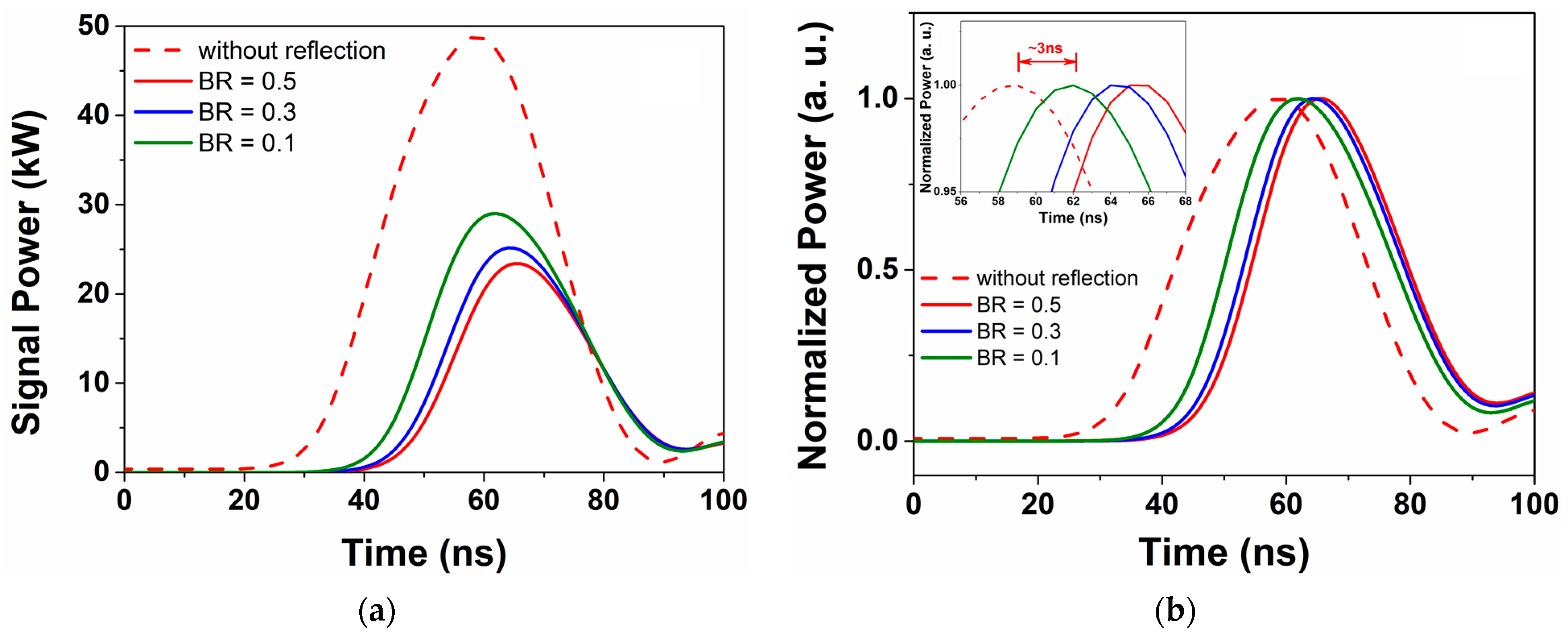 Photonics 10 00437 g007 Photonics 10 00437 g007