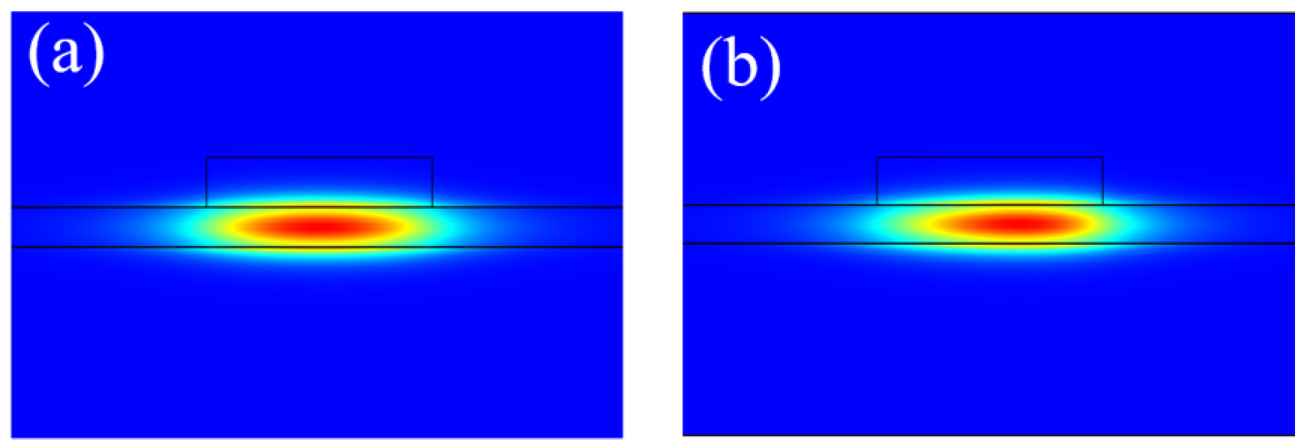Photonics 10 00453 g009 Photonics 10 00453 g009