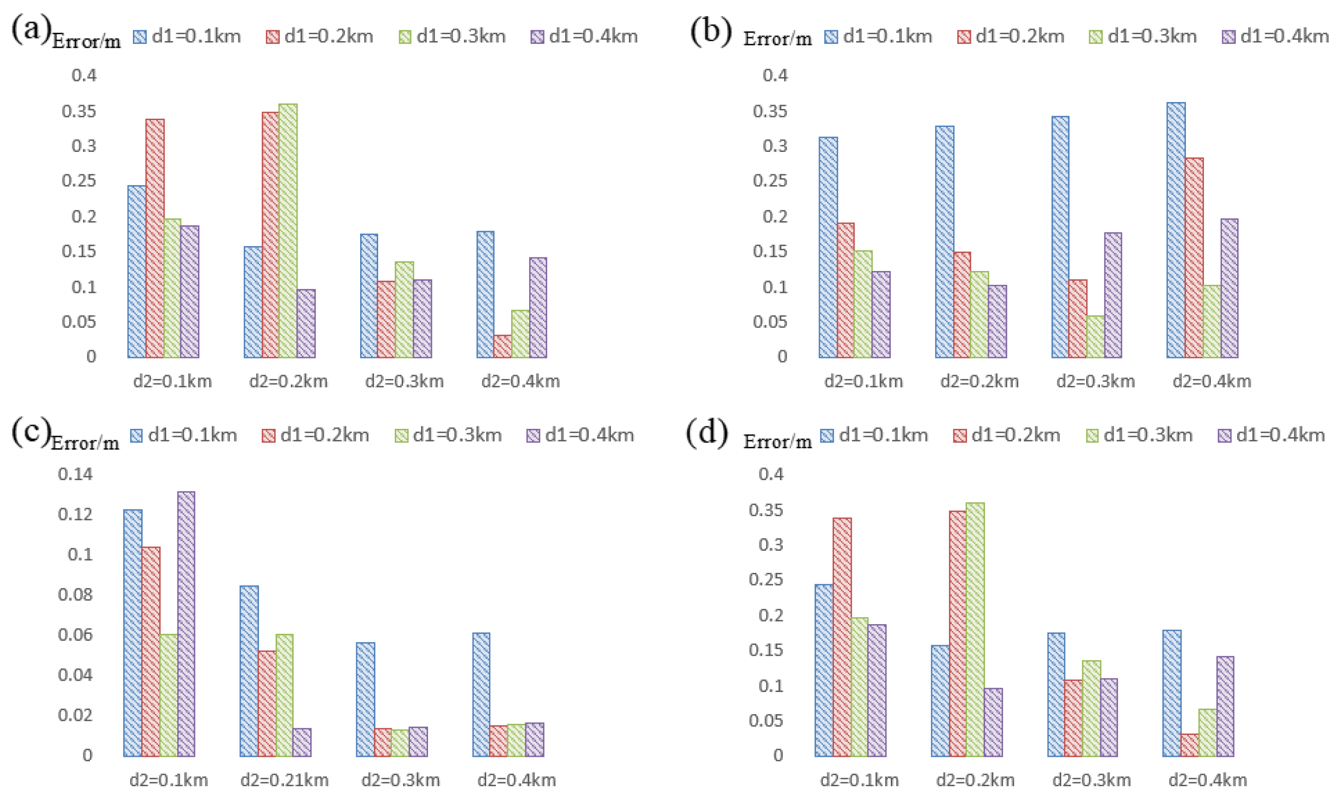 Photonics 10 00457 g002 Photonics 10 00457 g002