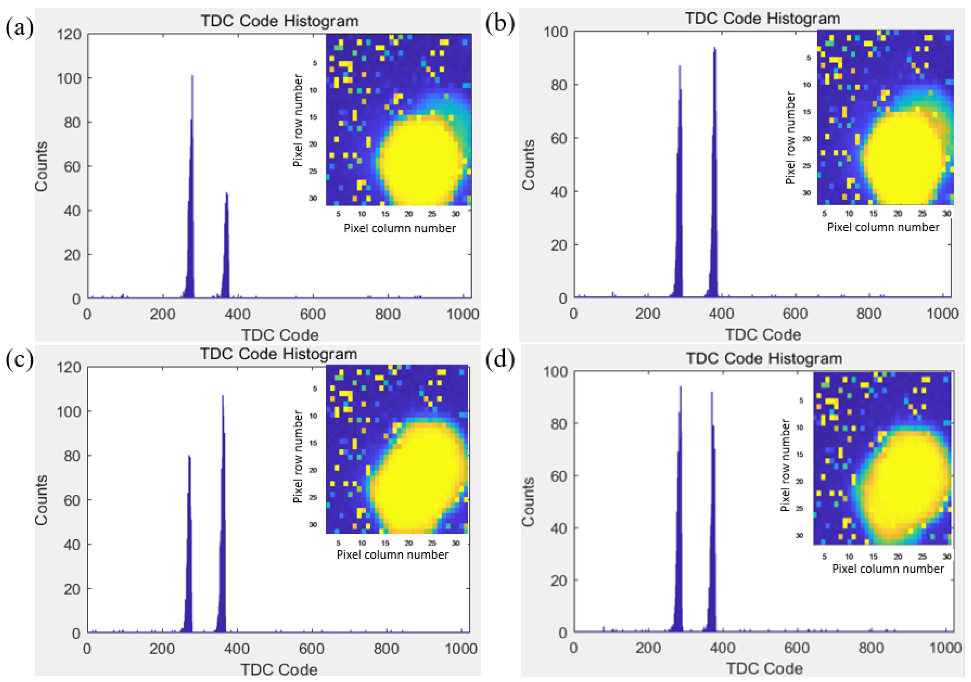Photonics 10 00457 g004 Photonics 10 00457 g004