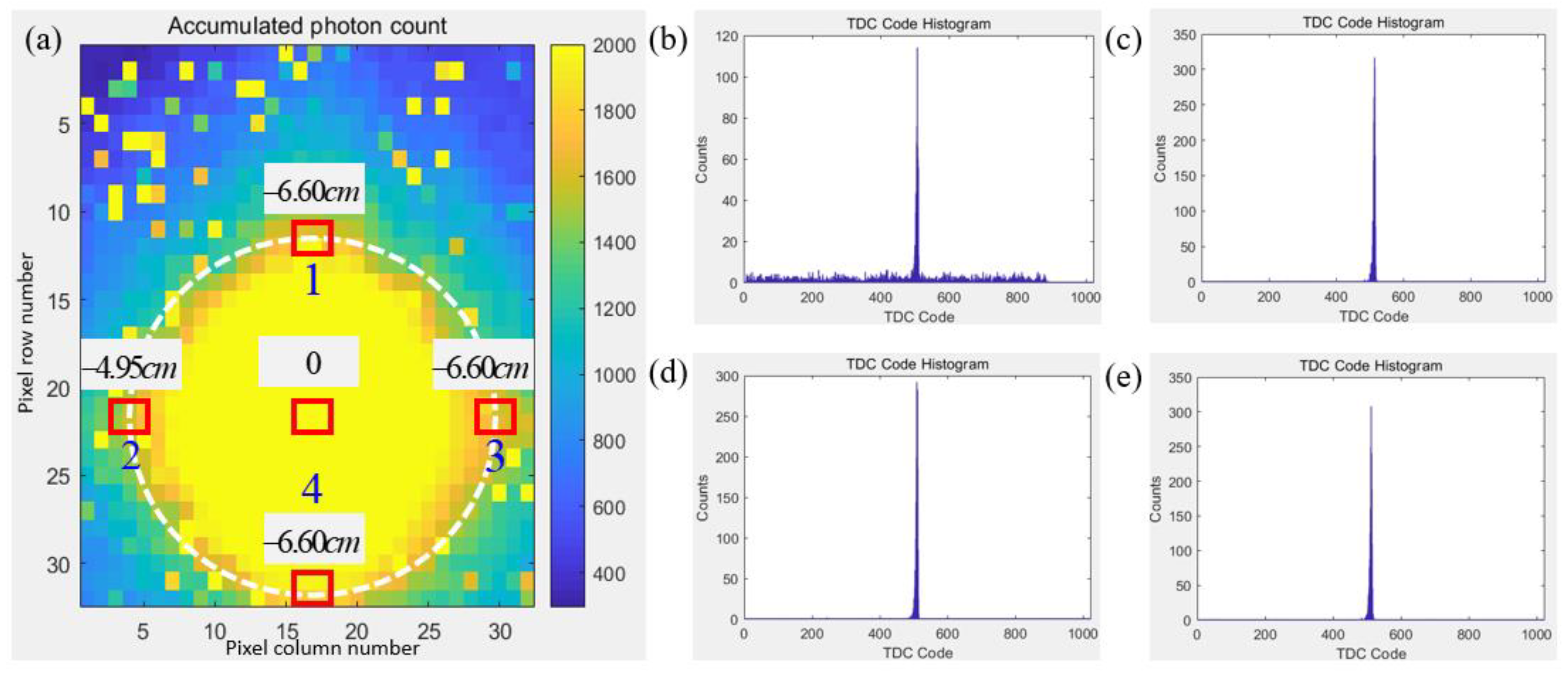 Photonics 10 00457 g005 Photonics 10 00457 g005
