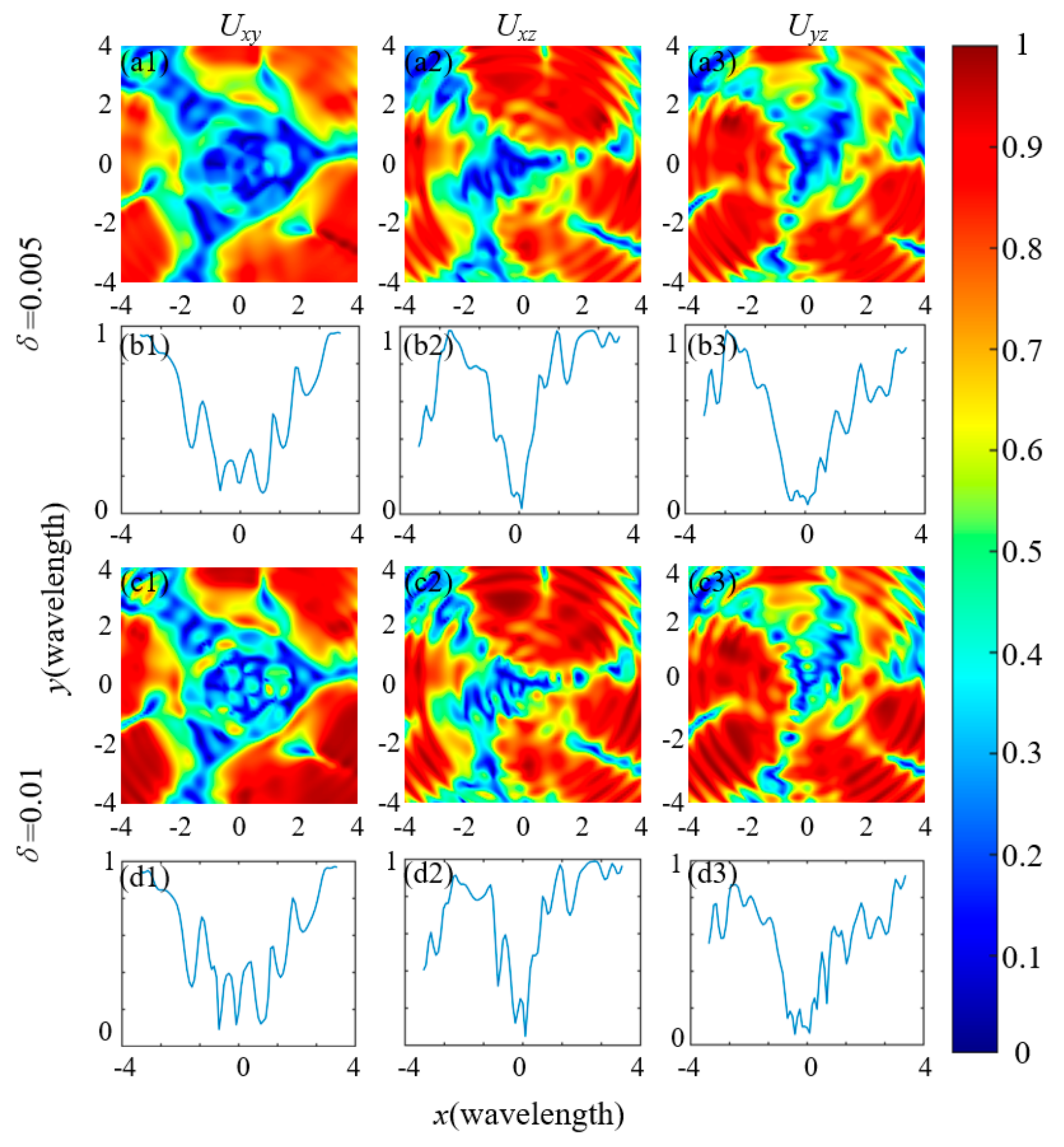 Photonics 10 00461 g008 Photonics 10 00461 g008