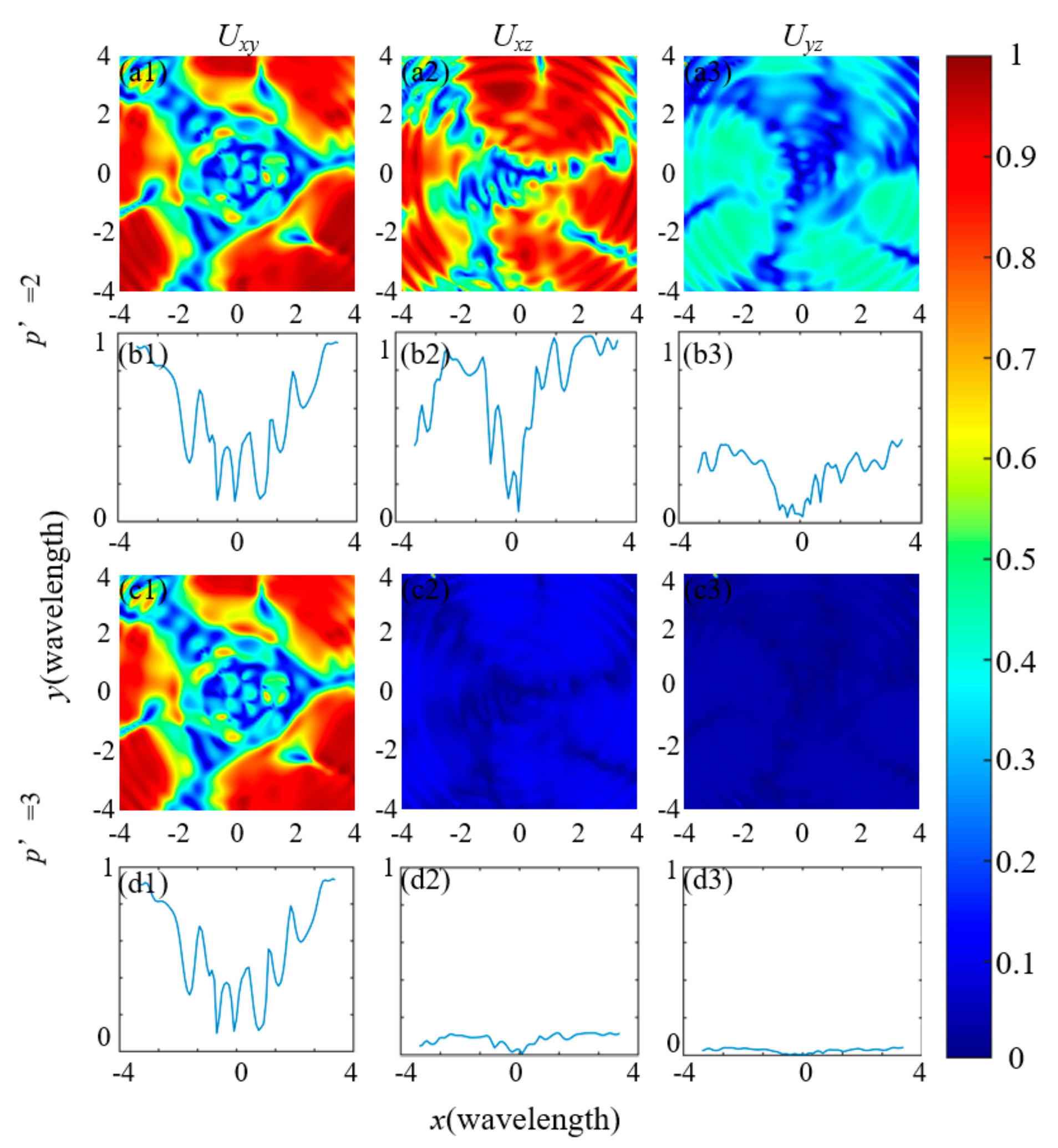 Photonics 10 00461 g009 Photonics 10 00461 g009