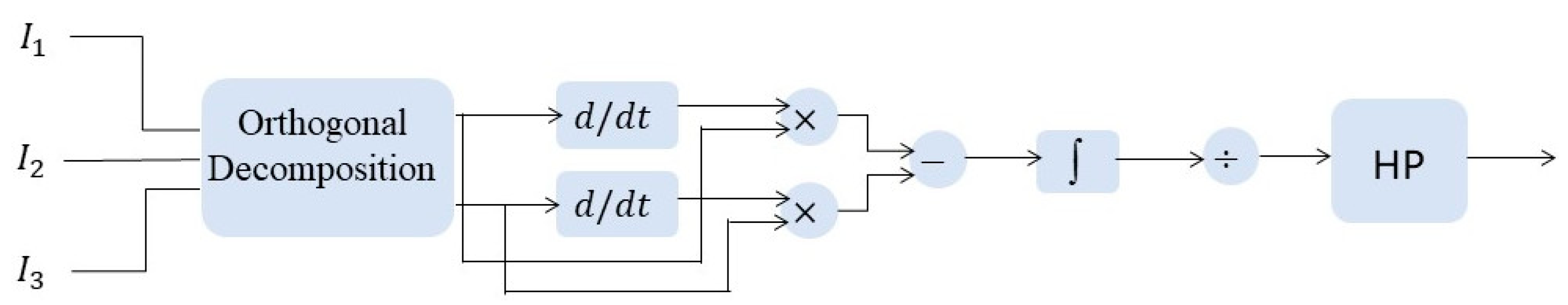 Photonics 10 00463 g002 Photonics 10 00463 g002