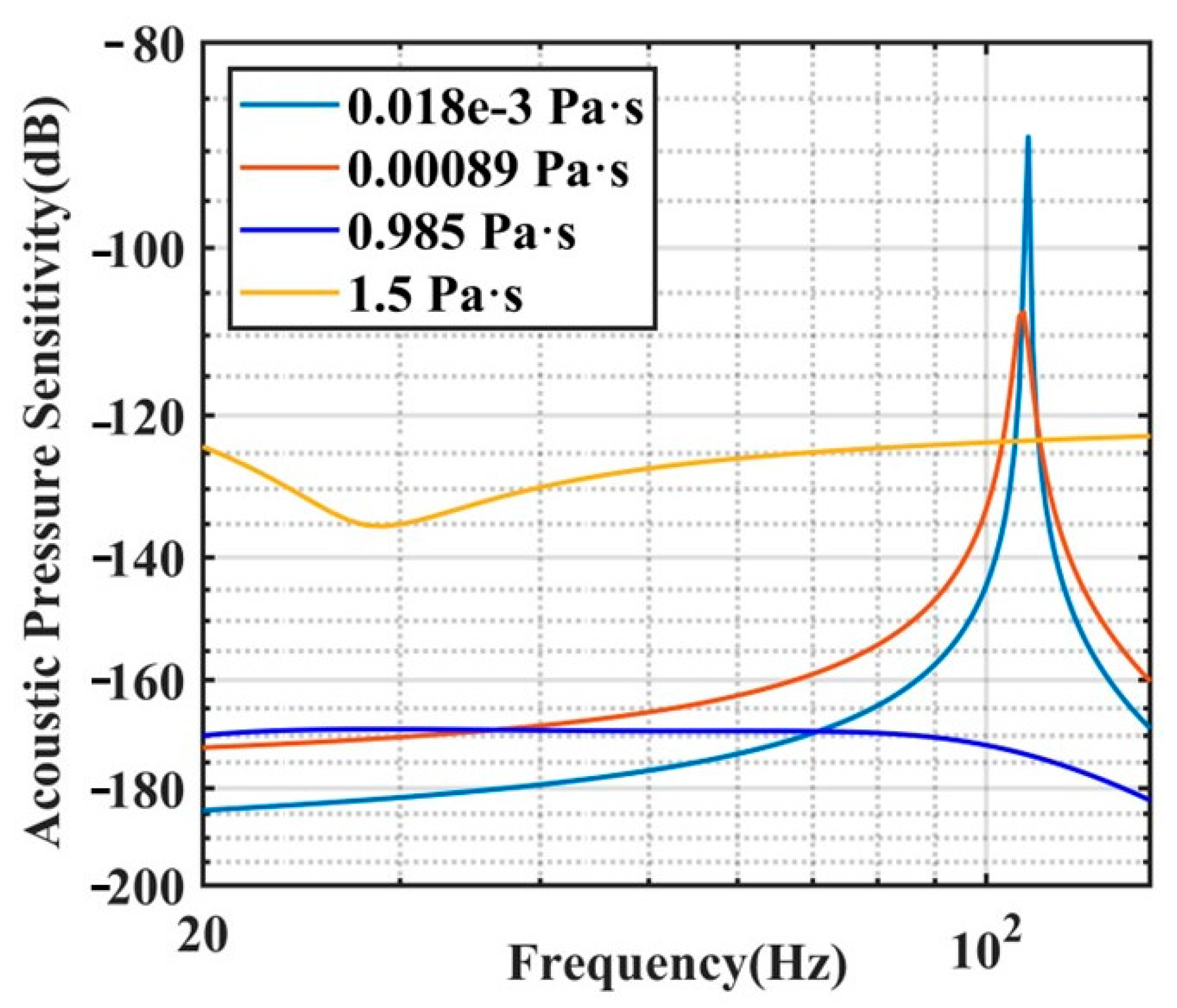 Photonics 10 00463 g005 Photonics 10 00463 g005