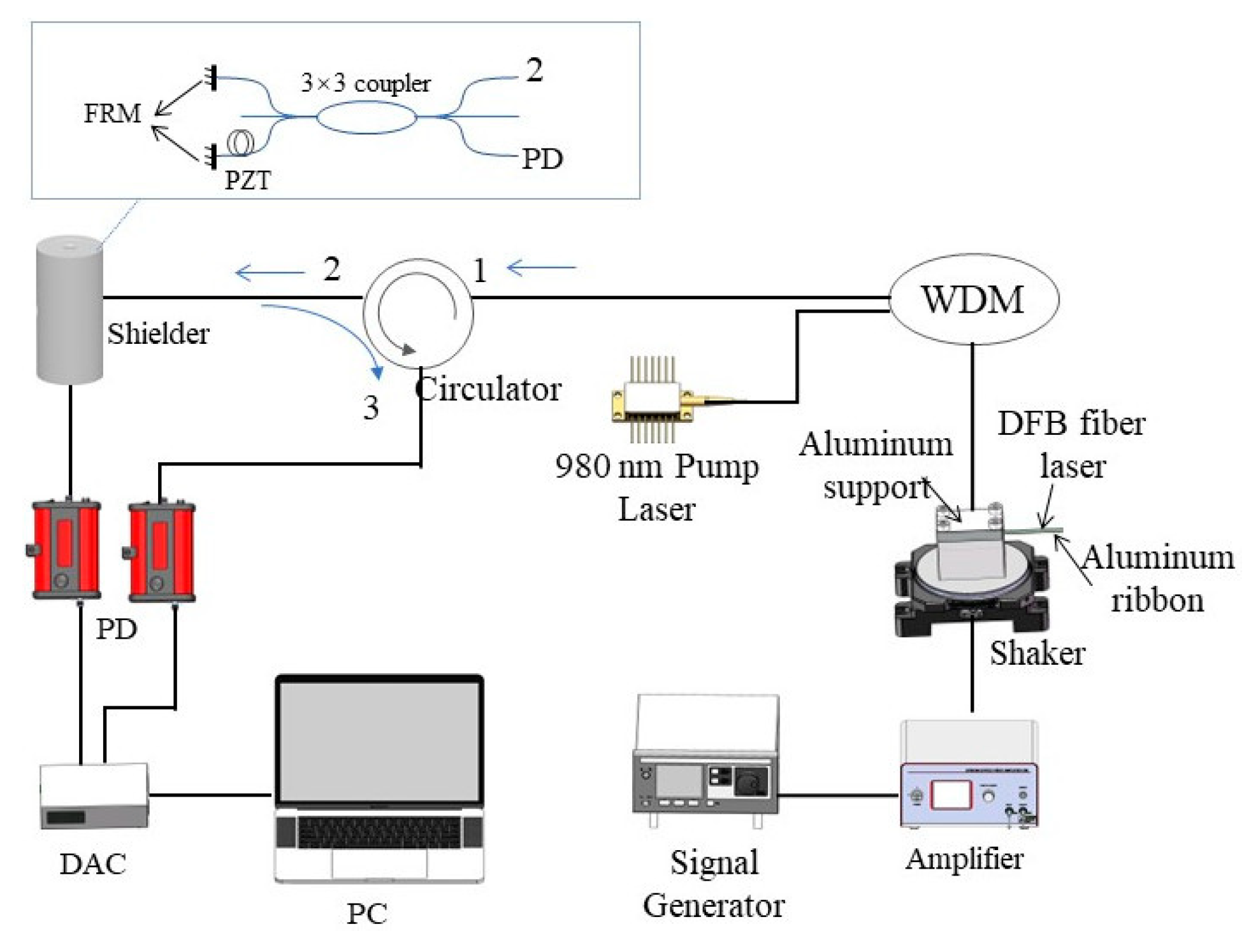 Photonics 10 00463 g007 Photonics 10 00463 g007