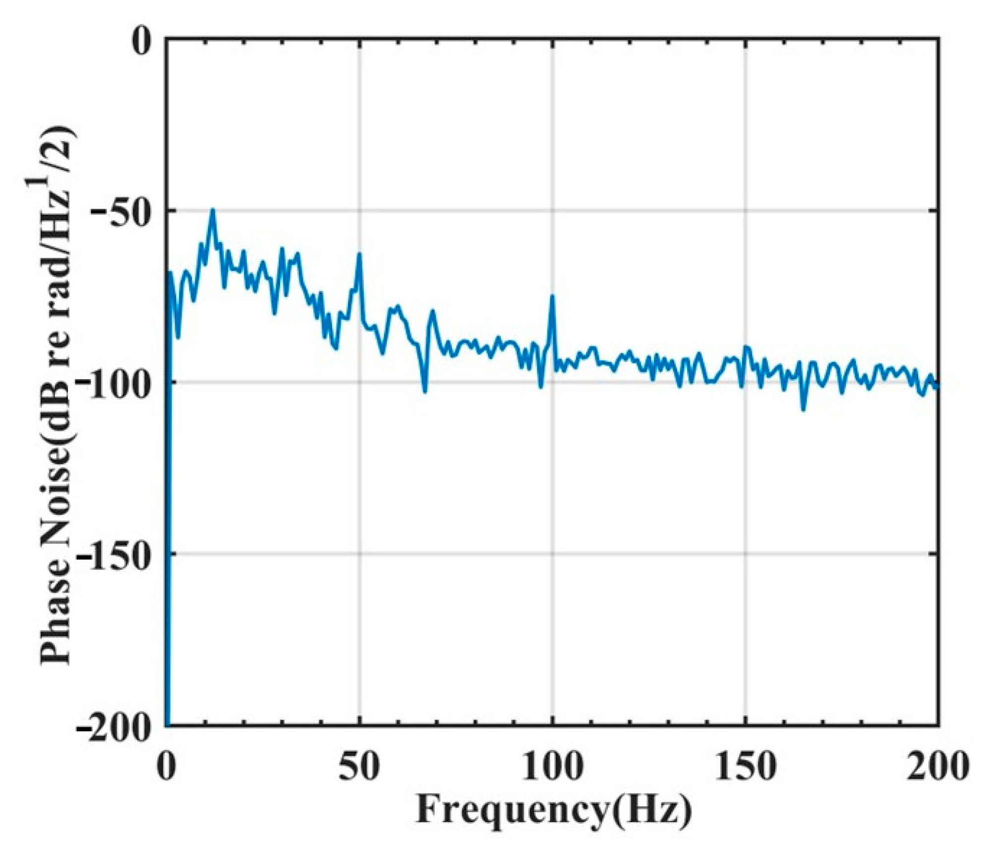 Photonics 10 00463 g013 Photonics 10 00463 g013