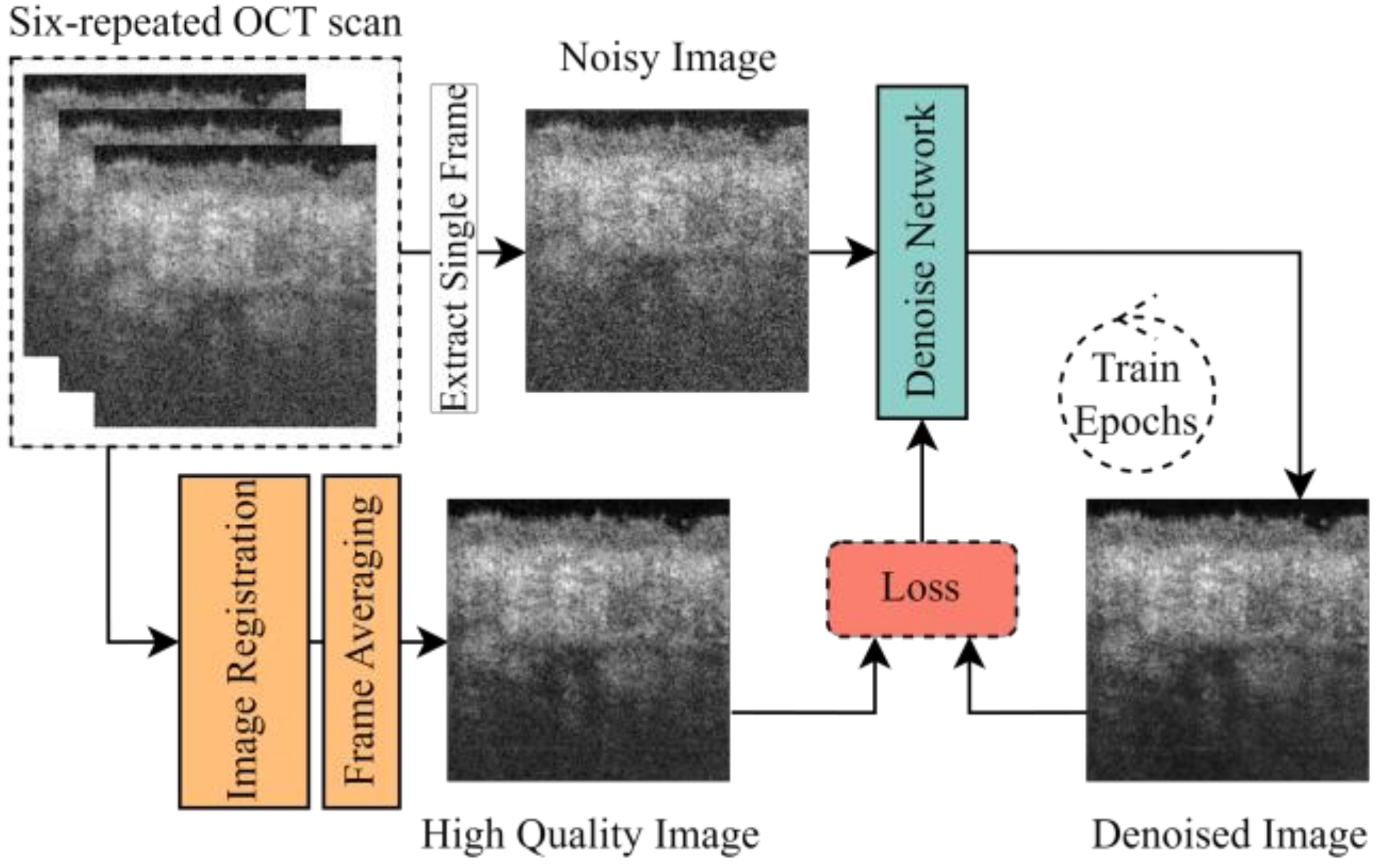 Photonics 10 00468 g001 Photonics 10 00468 g001