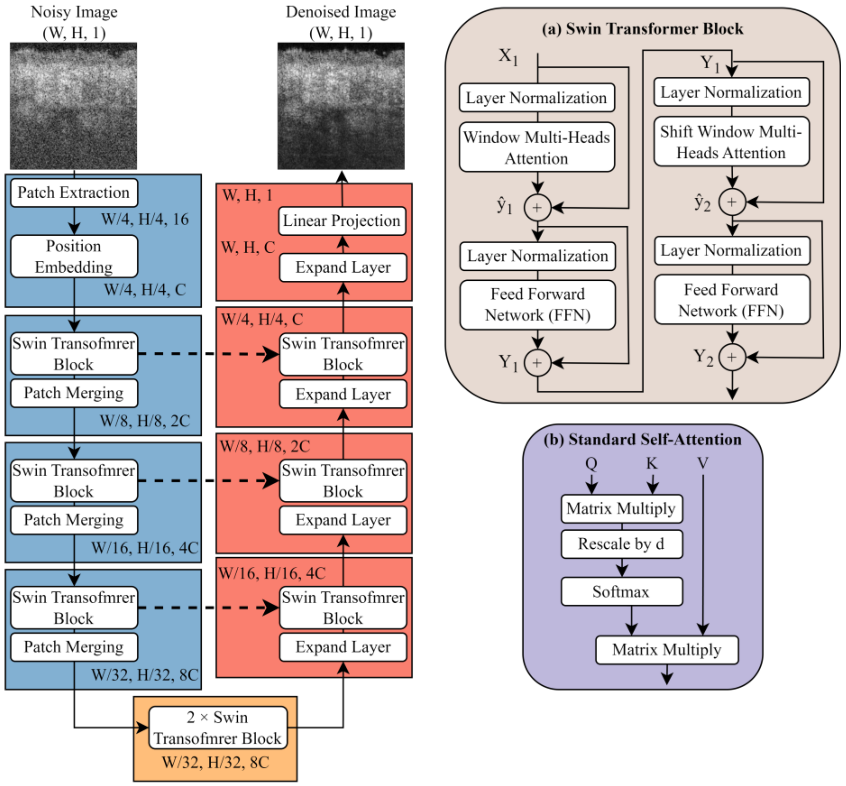 Photonics 10 00468 g003 Photonics 10 00468 g003