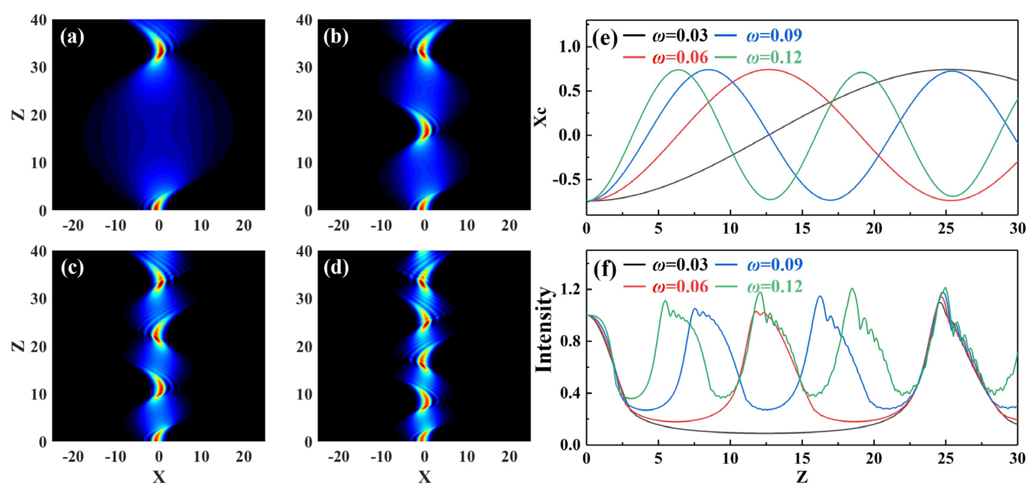 Photonics 10 00486 g002 Photonics 10 00486 g002