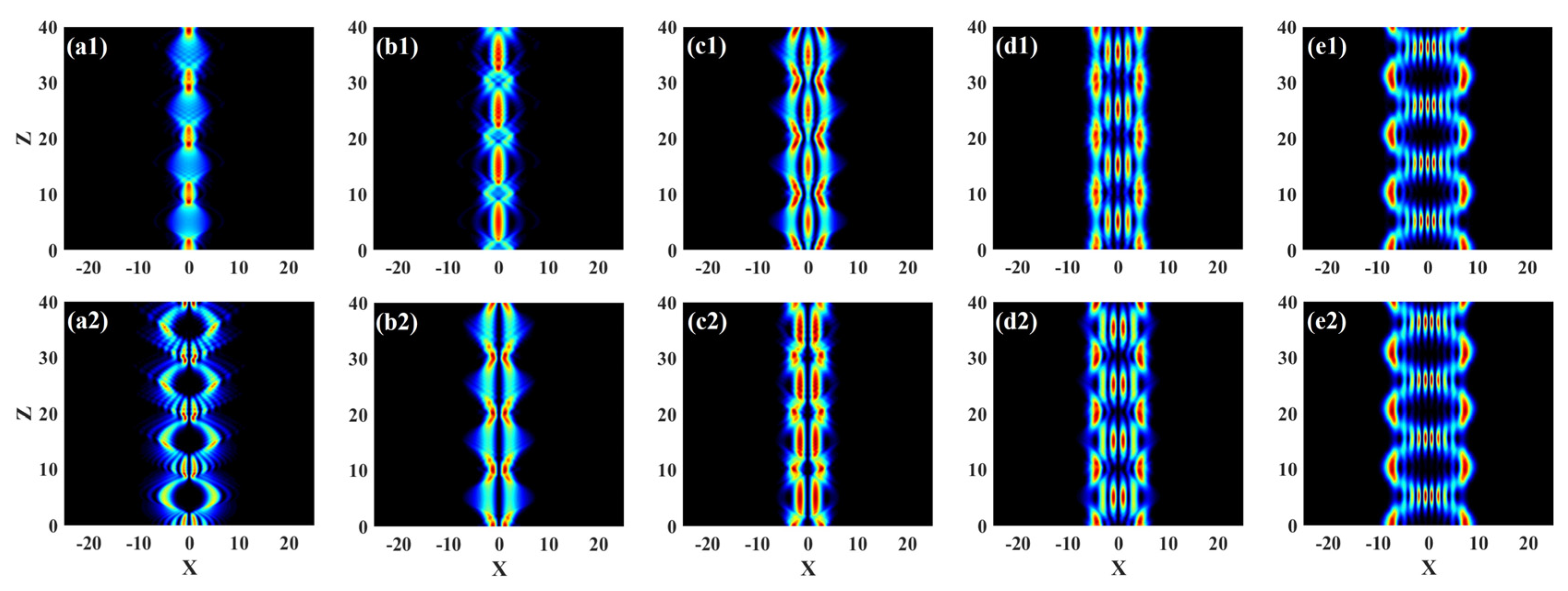 Photonics 10 00486 g008 Photonics 10 00486 g008